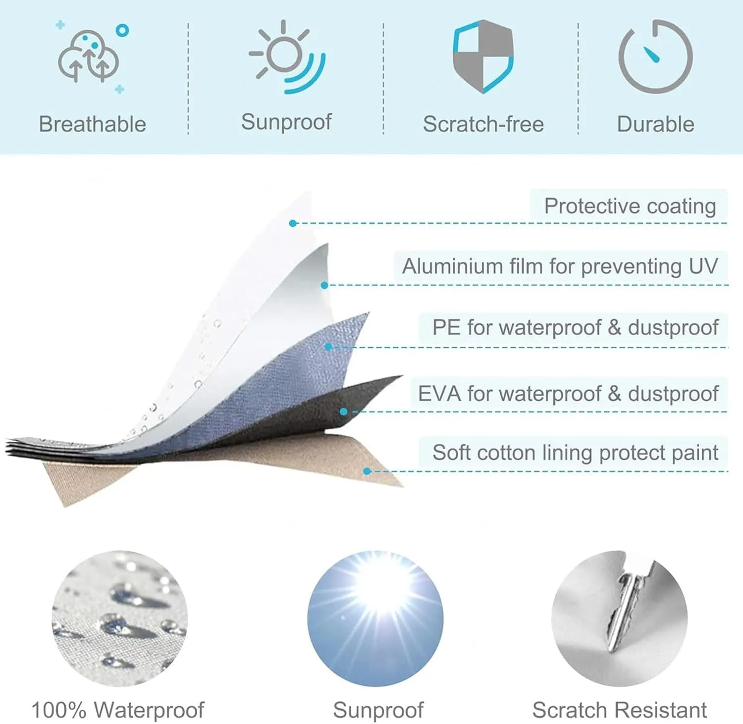 Dinghy Covers 7 Sizes Boat Cover Waterproof Anti-UV Boat Tarp for Small Inflatable and Rigid Inflatable Boats,420 * 210 * 46cm