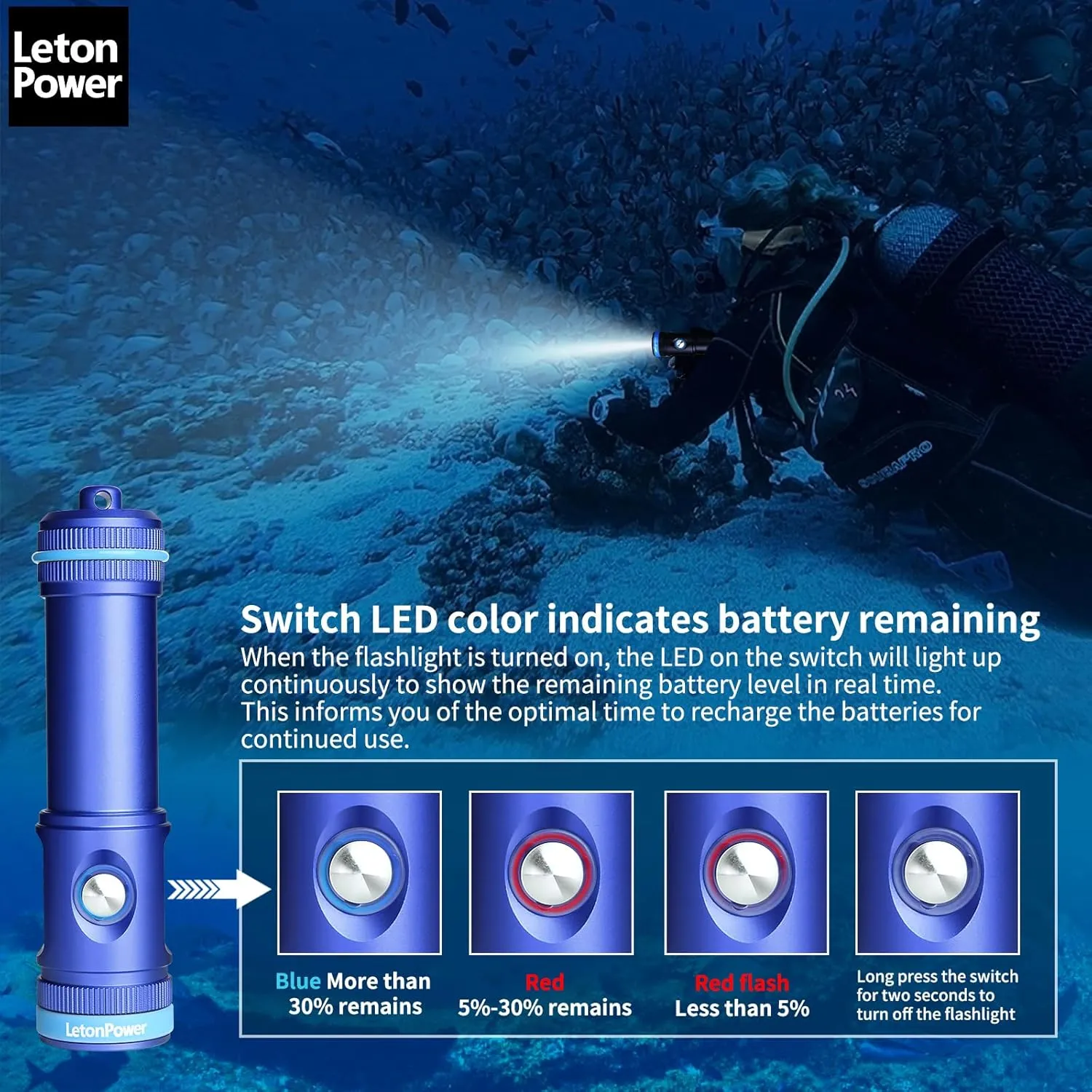 Dive Light Underwater Flashlight, DiveSnorkeling Light with Type-C Charging for Scuba Diving Flashlight