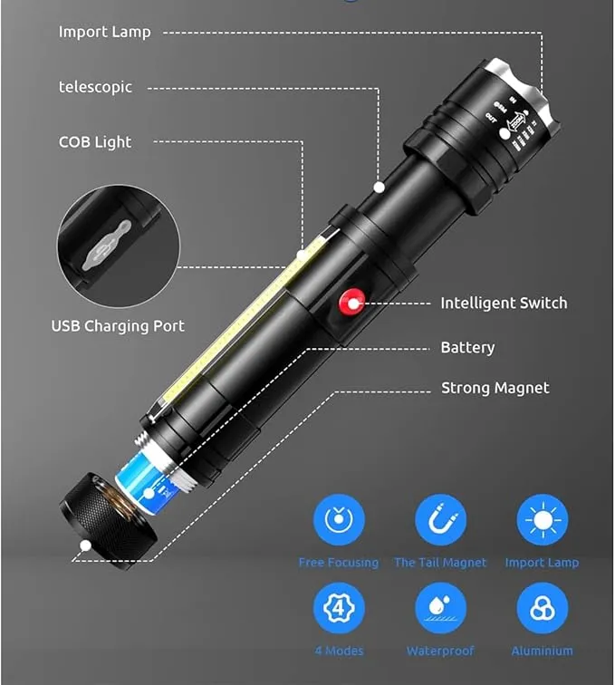 DPZTT Rechargeable Flashlight, Magnetic Led Flashlight, Super Bright Pocket-Sized Work Flashlights with Clip, 4 Modes, Zoomable, Water Resistant for Camping Hiking-Black