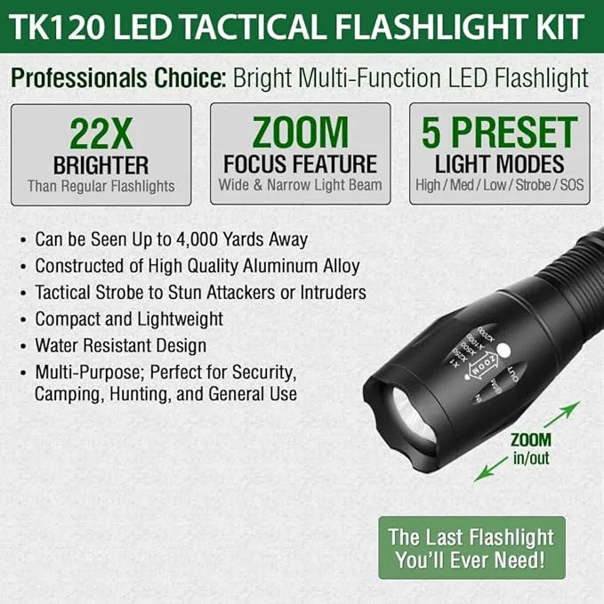 EcoGear FX Complete LED Tactical Flashlight Kit TK120 Flashlight with Rechargeable Battery: High Lumens with 5 Light Modes, Water Resistant, Adjustable Focus Zoom
