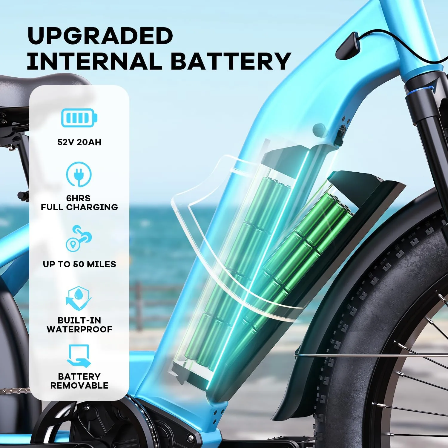 Electric Bike for Adults, 1000W/Peak 1600W Motor 52V 20AH Battery E Bike 26" x 4.0" Fat Tire Electric Mountain Bike Step-Thru Electric Bicycle for Women/Men, Up to 32MPH, Dual Hydraulic Brake