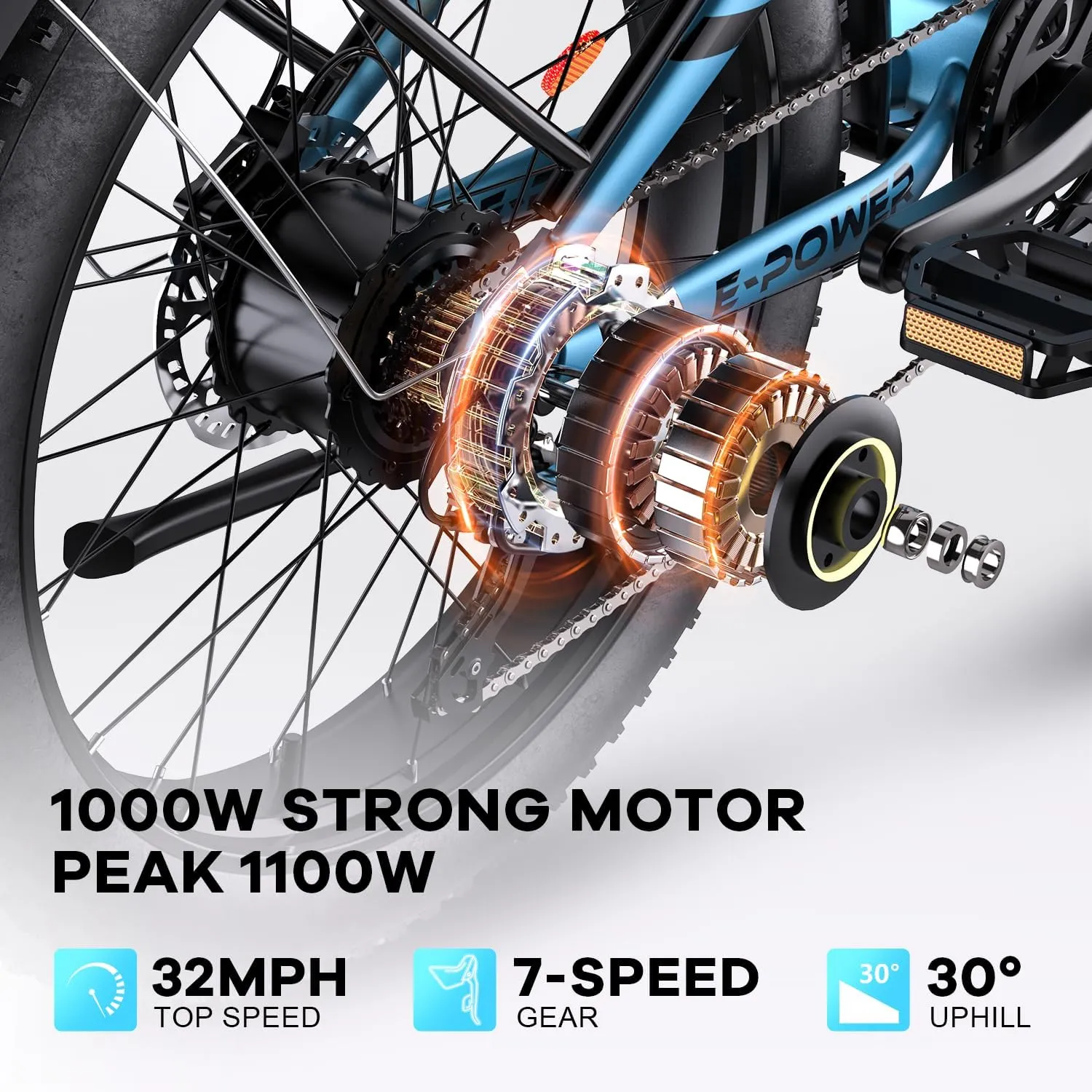 Electric Bike for Adults, 1000W/Peak 1600W Motor 52V 20AH Battery E Bike 26" x 4.0" Fat Tire Electric Mountain Bike Step-Thru Electric Bicycle for Women/Men, Up to 32MPH, Dual Hydraulic Brake