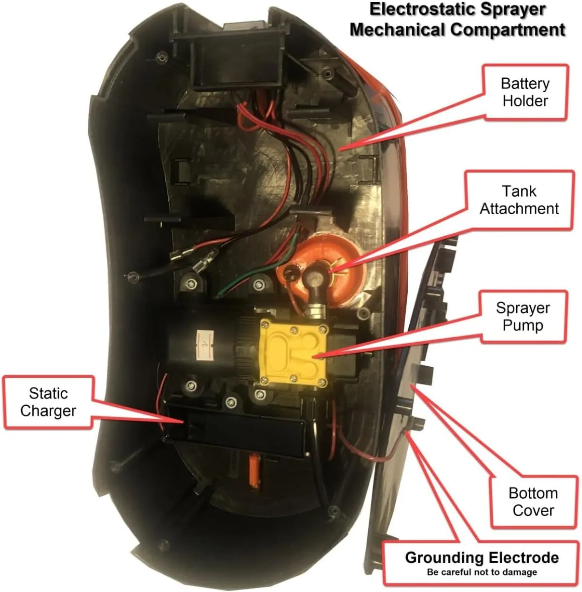 Electrostatic Backpack Sprayer 12v Battery Powered