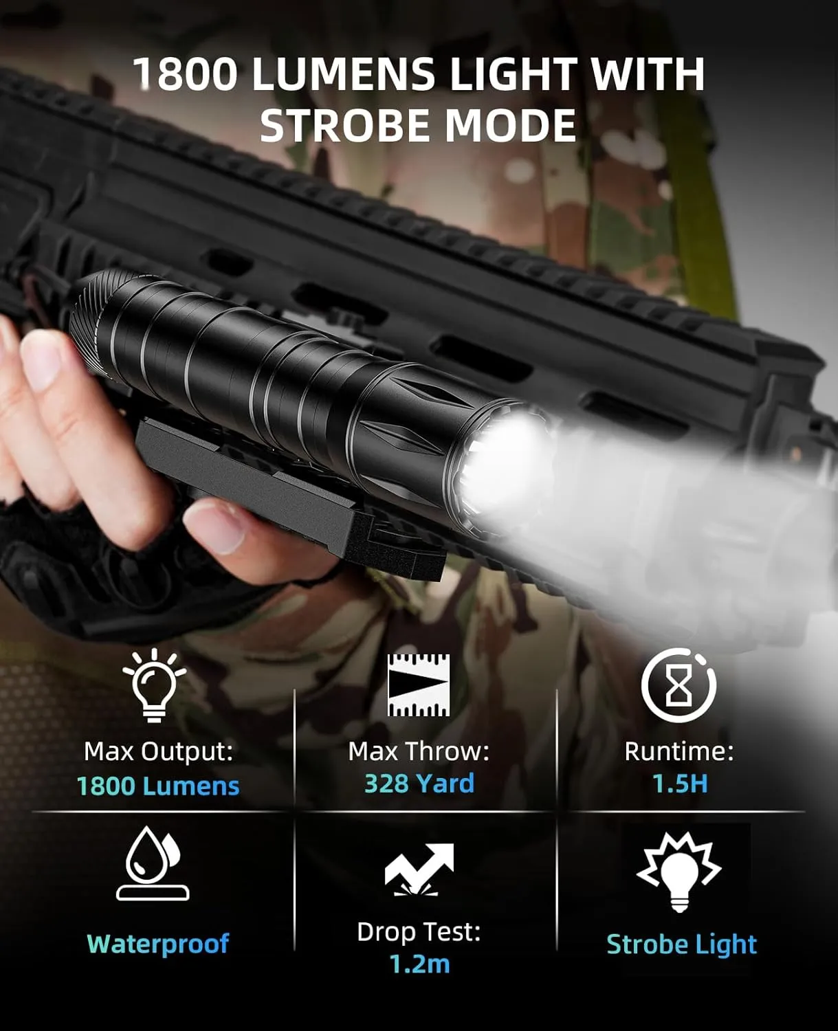 EZshoot 1800 Lumens Tactical Rifle Flashlight with Pressure Switch, Tactical Flashlight for Rifle Compatible with Picatinny Rail, Offset Picatinny Light with Strobe Mode for Home Defense, Hunting