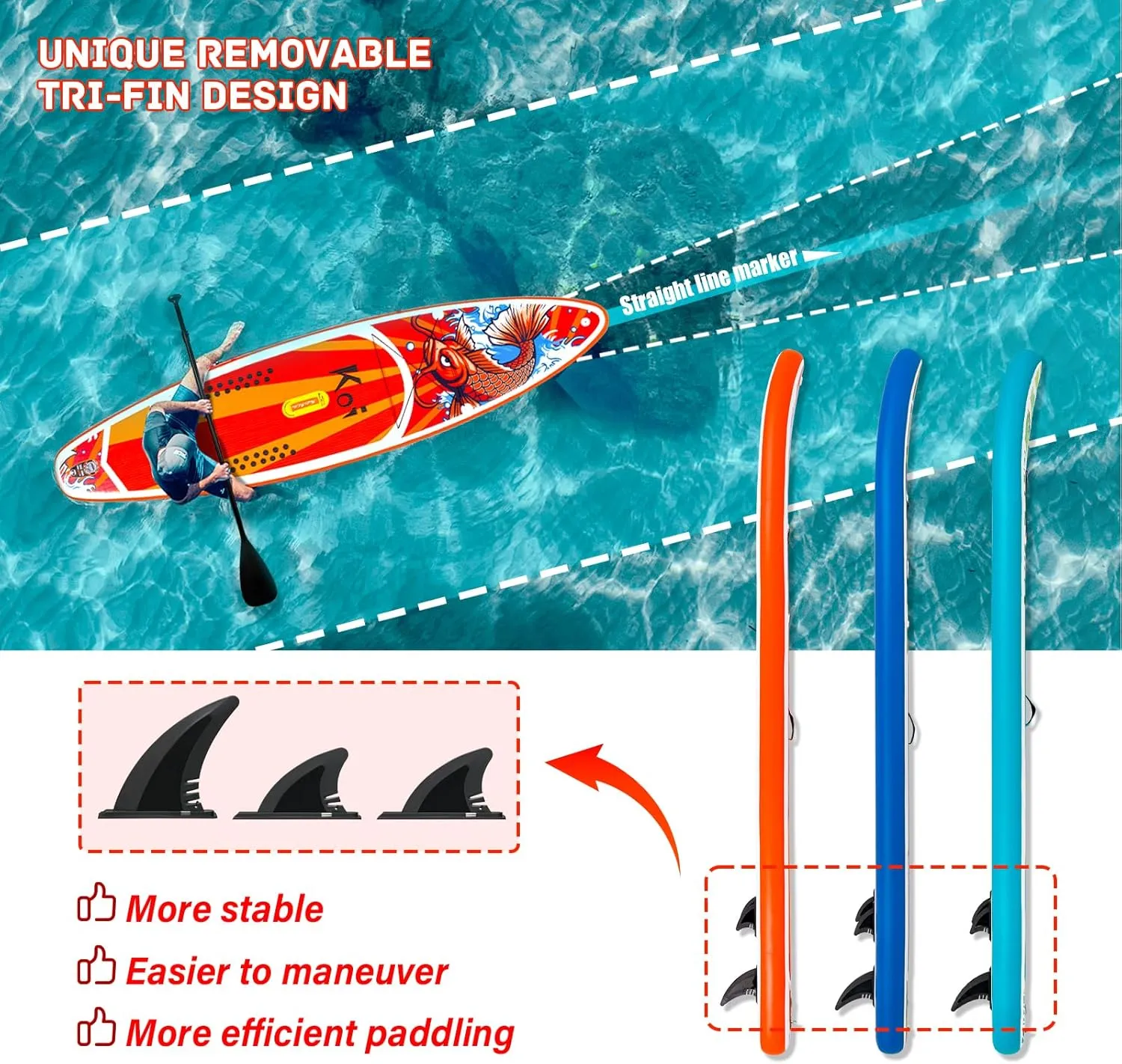 FEATH-R-LITE Inflatable Paddle Board Stand Up Paddleboards for Adults SUP with Premium Accessories Pump, Adjustable Paddle, Leash, Three Fins, Backpack