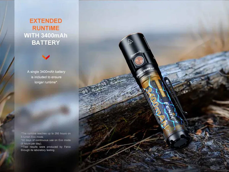 Fenix E28R V2.0 Flashlight