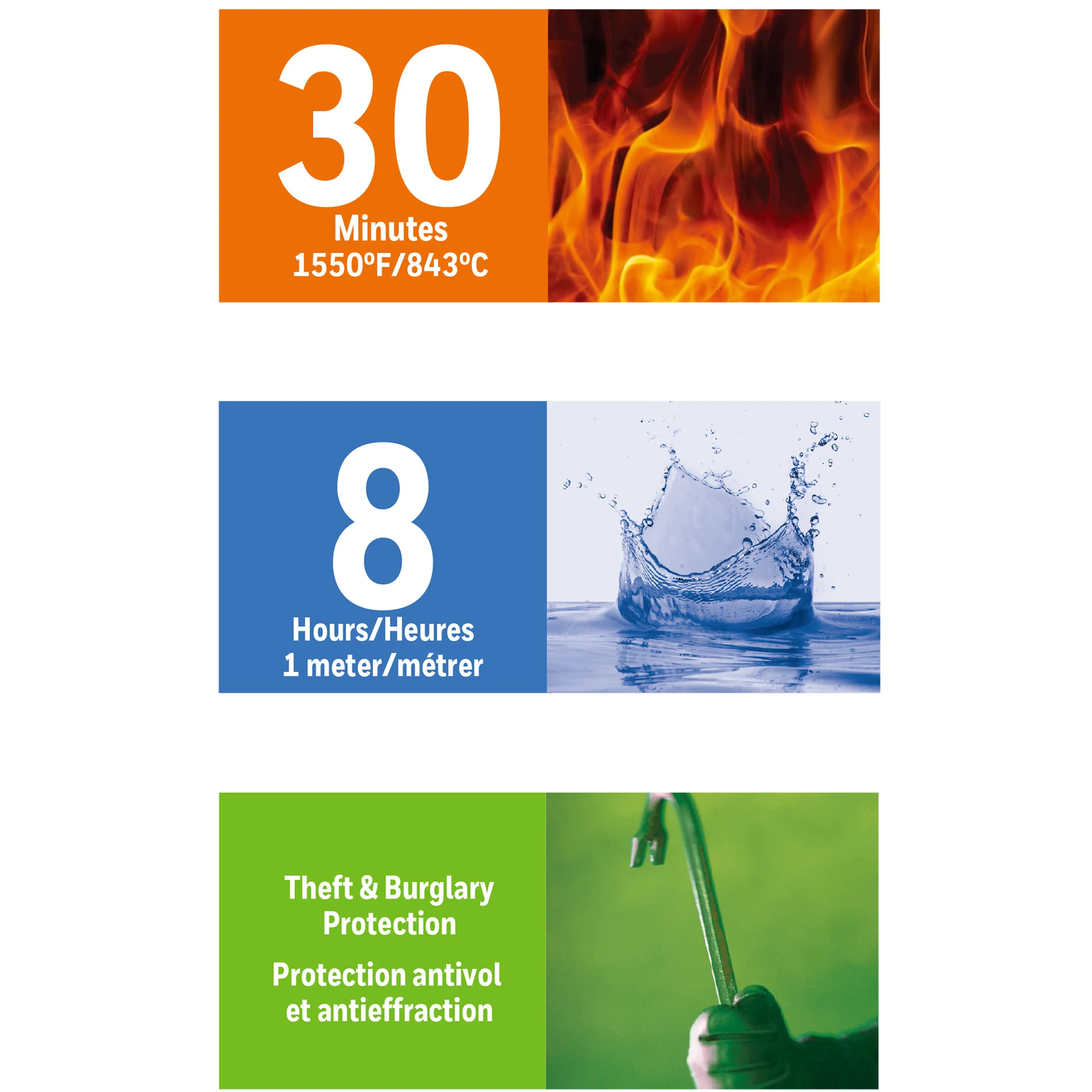 Fire & Water Safe - 0.70 cu ft (2901)