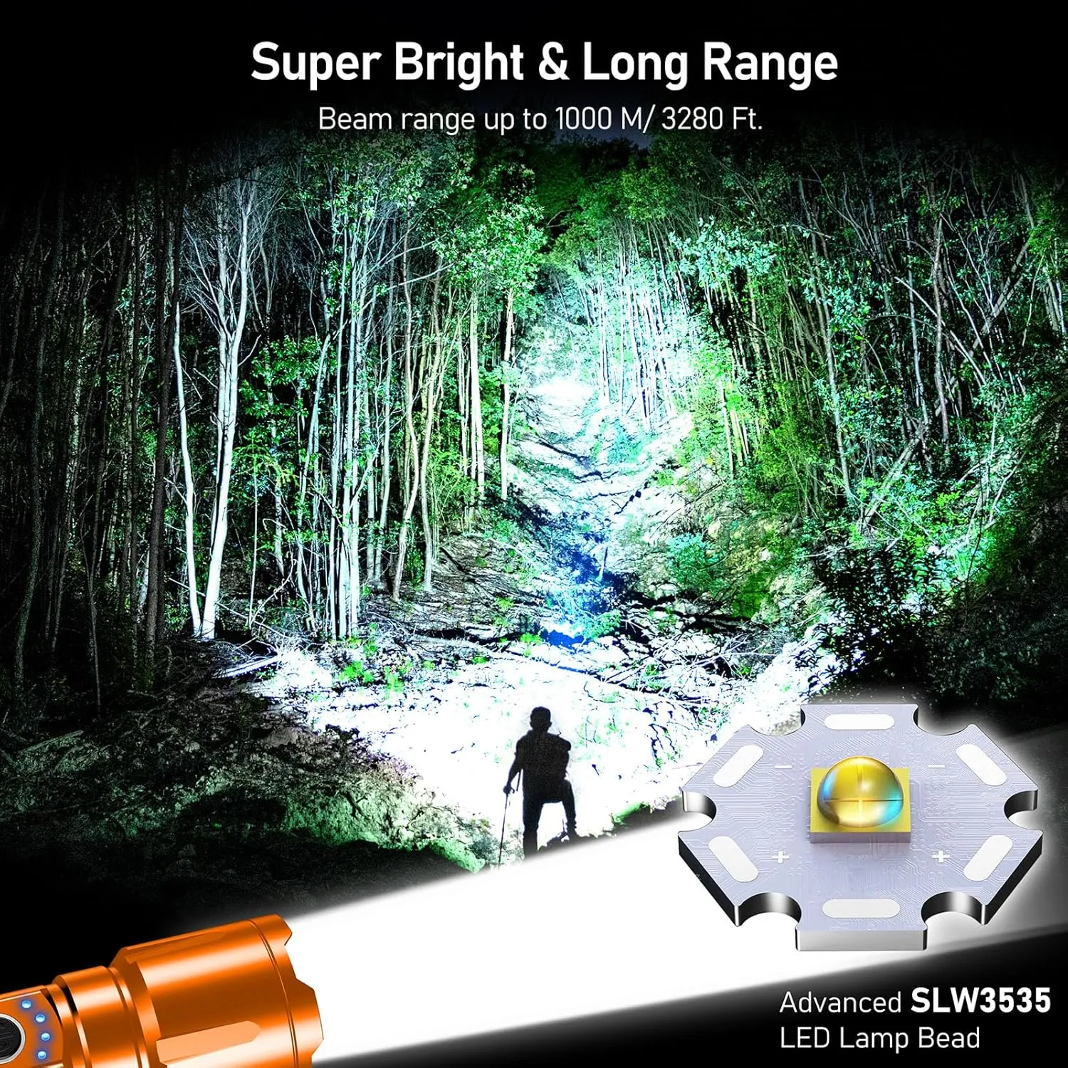 Flashlight Rechargeable, Super Bright Flashlights - Zoomable, 5 Light Modes, IP67 Waterproof, Powerful Long Lasting Handheld Flash Light for Emergencies-Orange