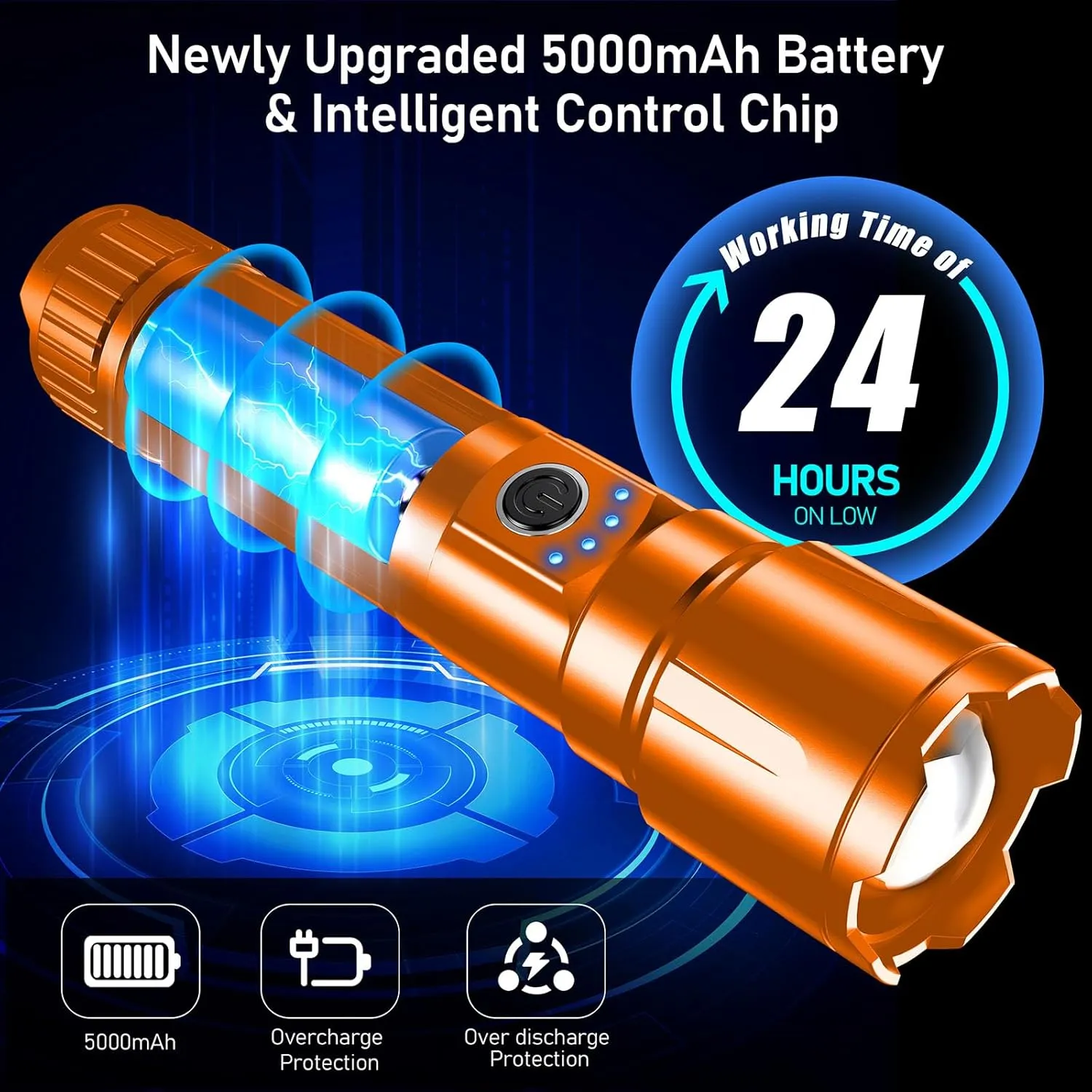 Flashlight Rechargeable, Super Bright Flashlights - Zoomable, 5 Light Modes, IP67 Waterproof, Powerful Long Lasting Handheld Flash Light for Emergencies-Orange