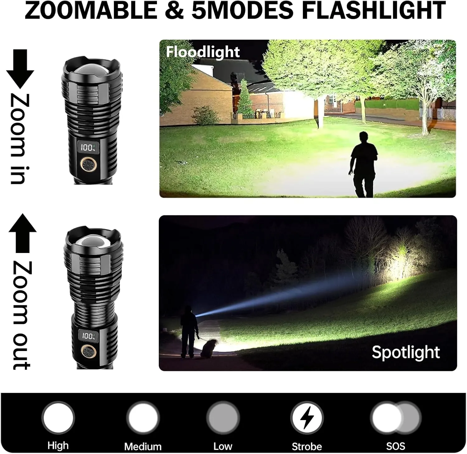 Flashlights High Lumens Rechargeable, 2000LM LED Super Bright Flash Light, Zoomable Linternas with LCD Digital Display, 5 Mode, Waterproof, Powerful Tactical Flashlight for Emergencies Camping Gift