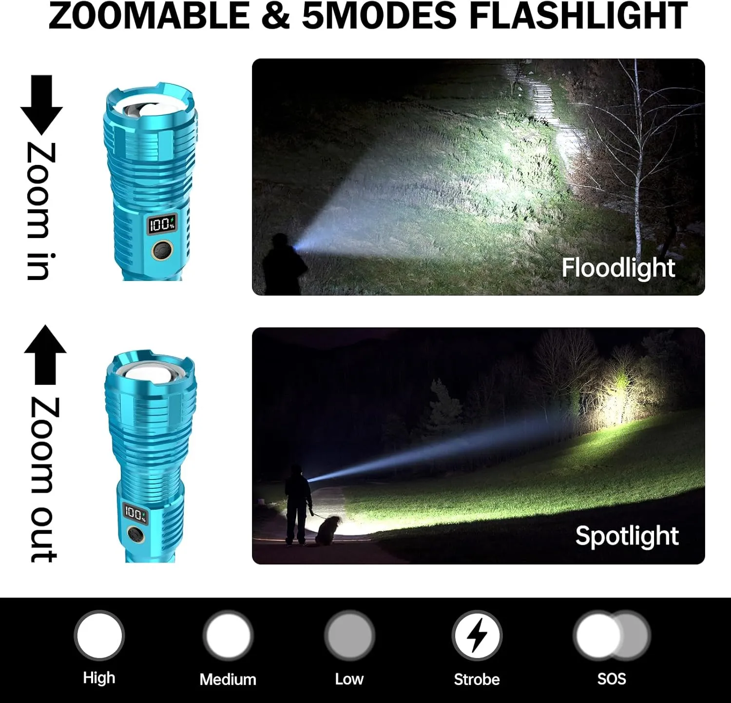 Flashlights High Lumens Rechargeable, 2000LM LED Super Bright Flash Light, Zoomable Linternas with LCD Digital Display, 5 Mode, Waterproof, Powerful Tactical Flashlight for Emergencies Camping Gift
