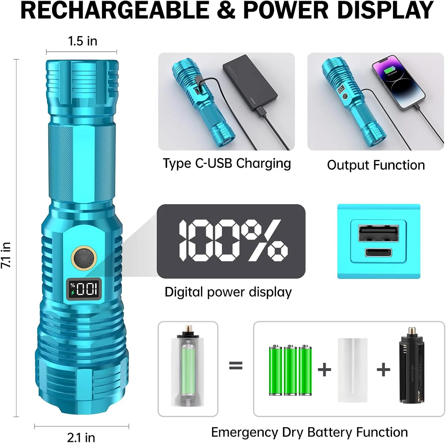 Flashlights High Lumens Rechargeable, 2000LM LED Super Bright Flash Light, Zoomable Linternas with LCD Digital Display, 5 Mode, Waterproof, Powerful Tactical Flashlight for Emergencies Camping Gift
