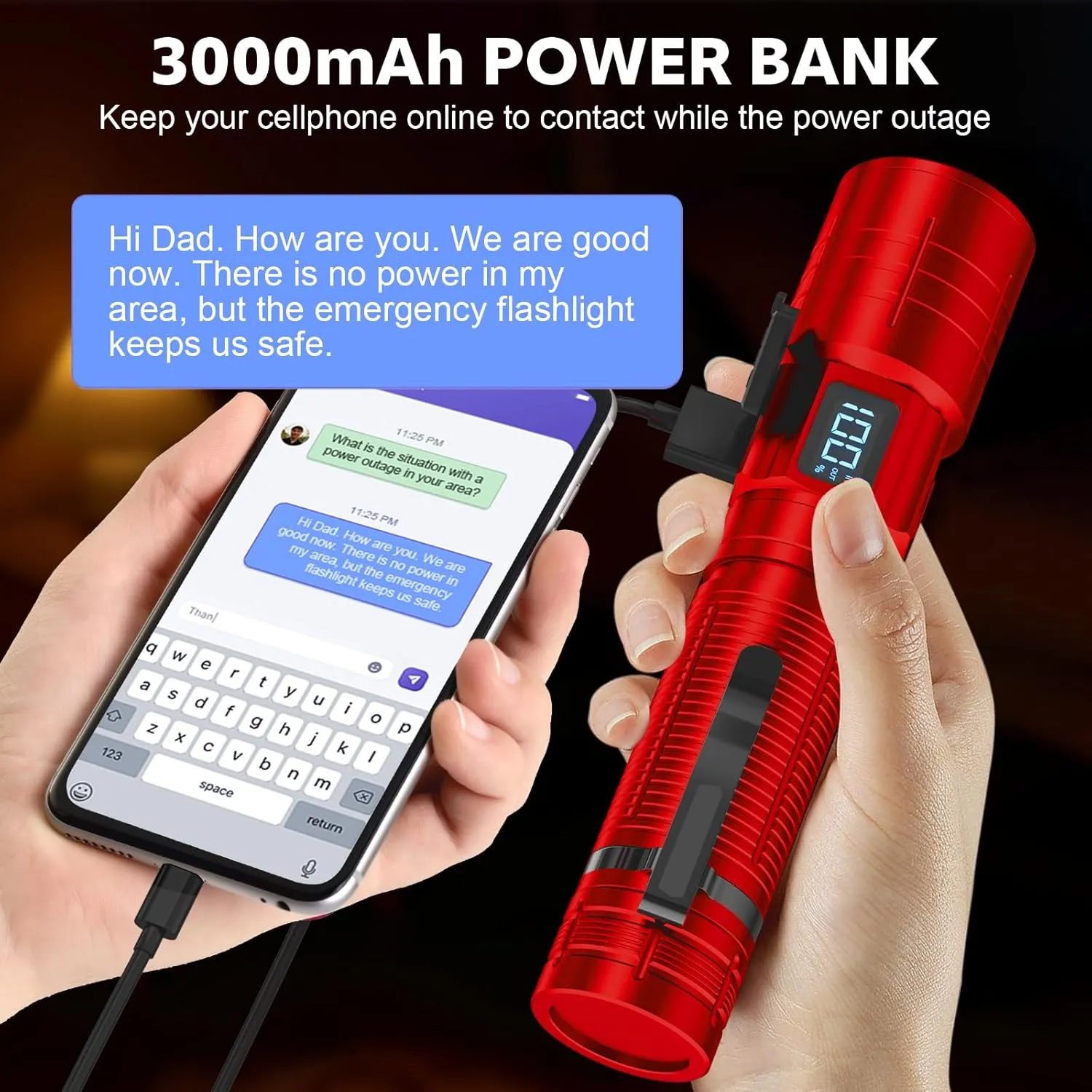 Flashlights High Lumens Rechargeable Super Bright LED Flashlight with Dimmable, Zoomable Beam Tactical Flash Lights Small Powerful ((Black   Red) with case)