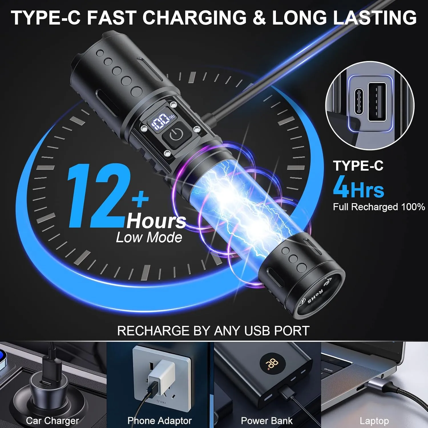 Flashlights High Lumens Rechargeable - Super Bright Tactical LED Flash Light, Dimmable&Memory Function Powerful Waterproof Flashlight for Camping,6 Modes,Zoomable,LCD Display (1, Black)