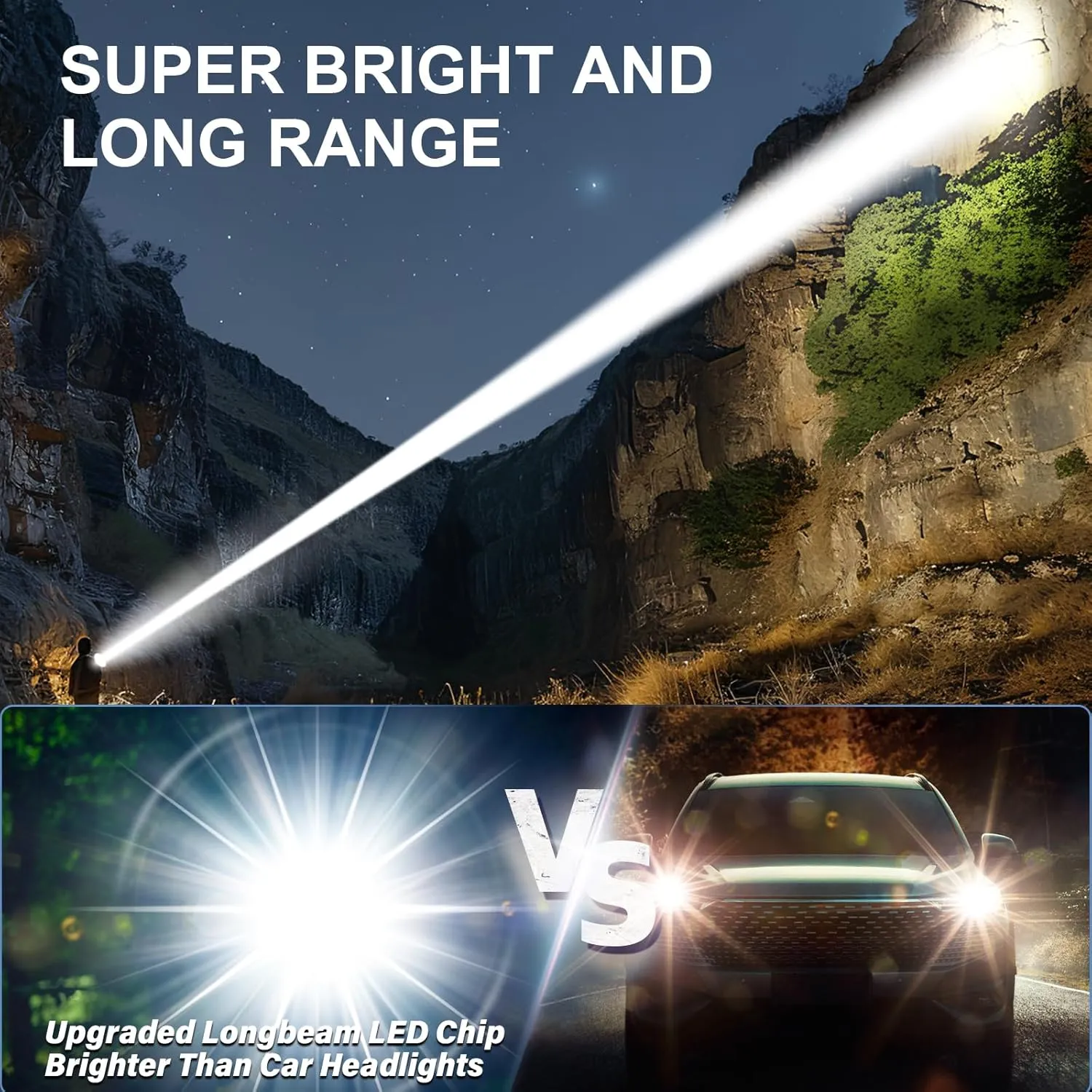 Flashlights High Lumens Rechargeable - Super Bright Tactical LED Flash Light, Dimmable&Memory Function Powerful Waterproof Flashlight for Camping,6 Modes,Zoomable,LCD Display (1, Black)
