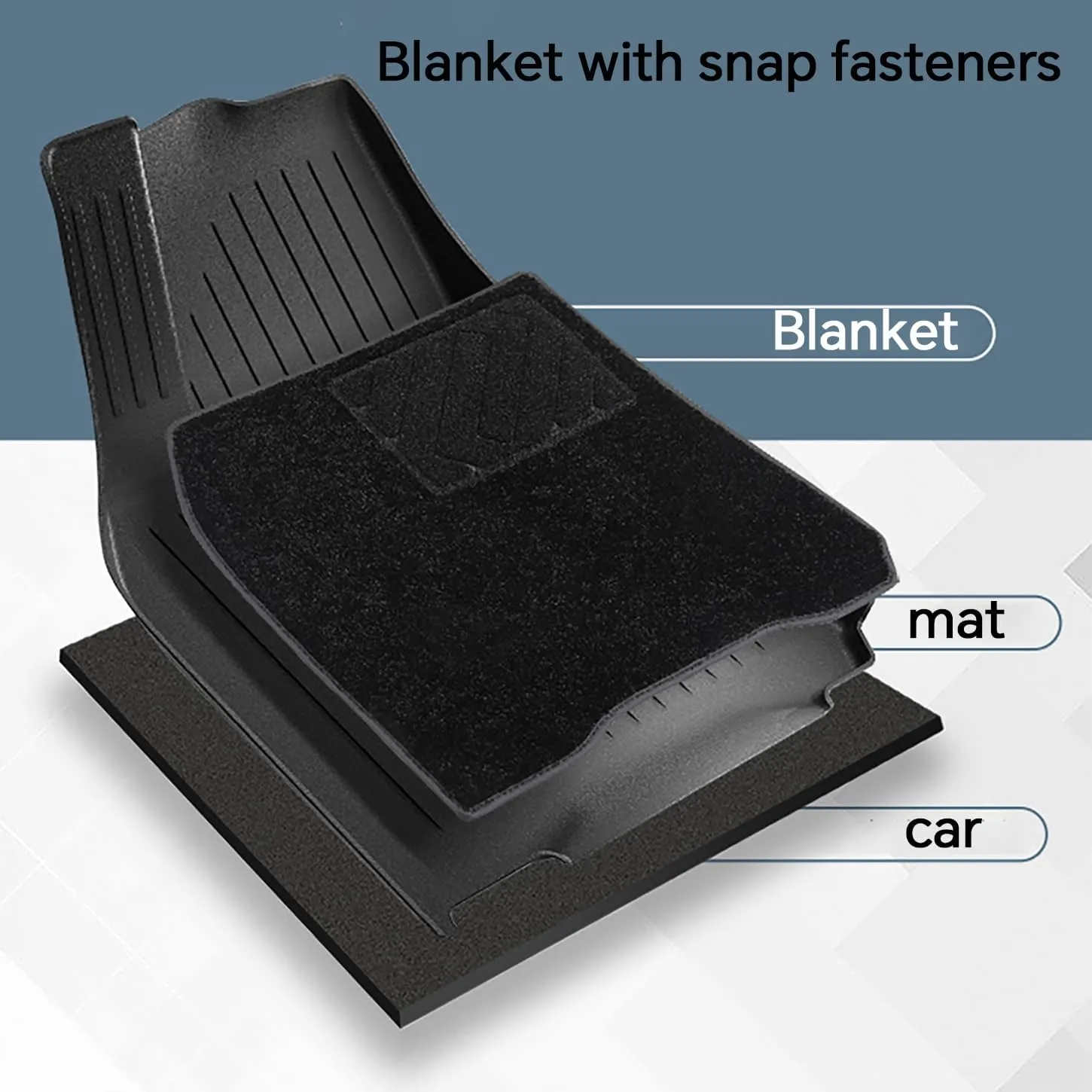 Floor Mats for Tesla 2024-2025 Model 3 Black 5-Seat Double Carpet & Floor Mats All Weather Durable TPE Anti-Slip Car Floor Liner Waterproof Custom Fit (Black Double Layer, Model 3)