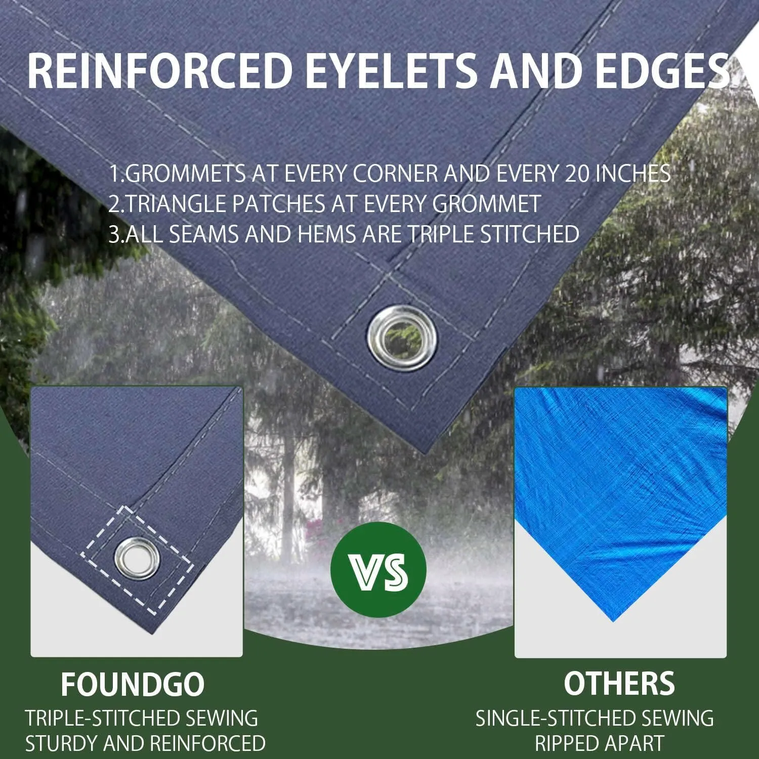 FoundGo Canvas Tarp 6x8ft Heavy Duty Waterresistant Tarps with Grommets, UV Resistant, 22 Mil Tarpaulin,14 oz Durable Cloth Covers for Car, Roof, Boat, Camp, Canopy, Woodpile with Ropes-Blue