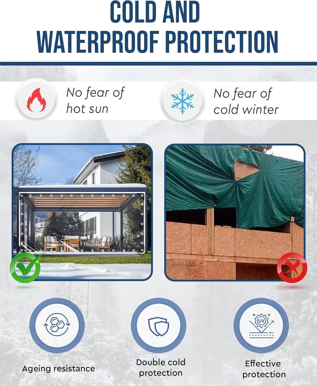 FoundGo Clear PVC Vinyl Tarp - 10'x10' - 14 Mil Thickness - Transparent Polytarp with Metal Grommets - Waterproof, UV & Tear Resistant - Ideal for Protection Against Cold Weather & Elements