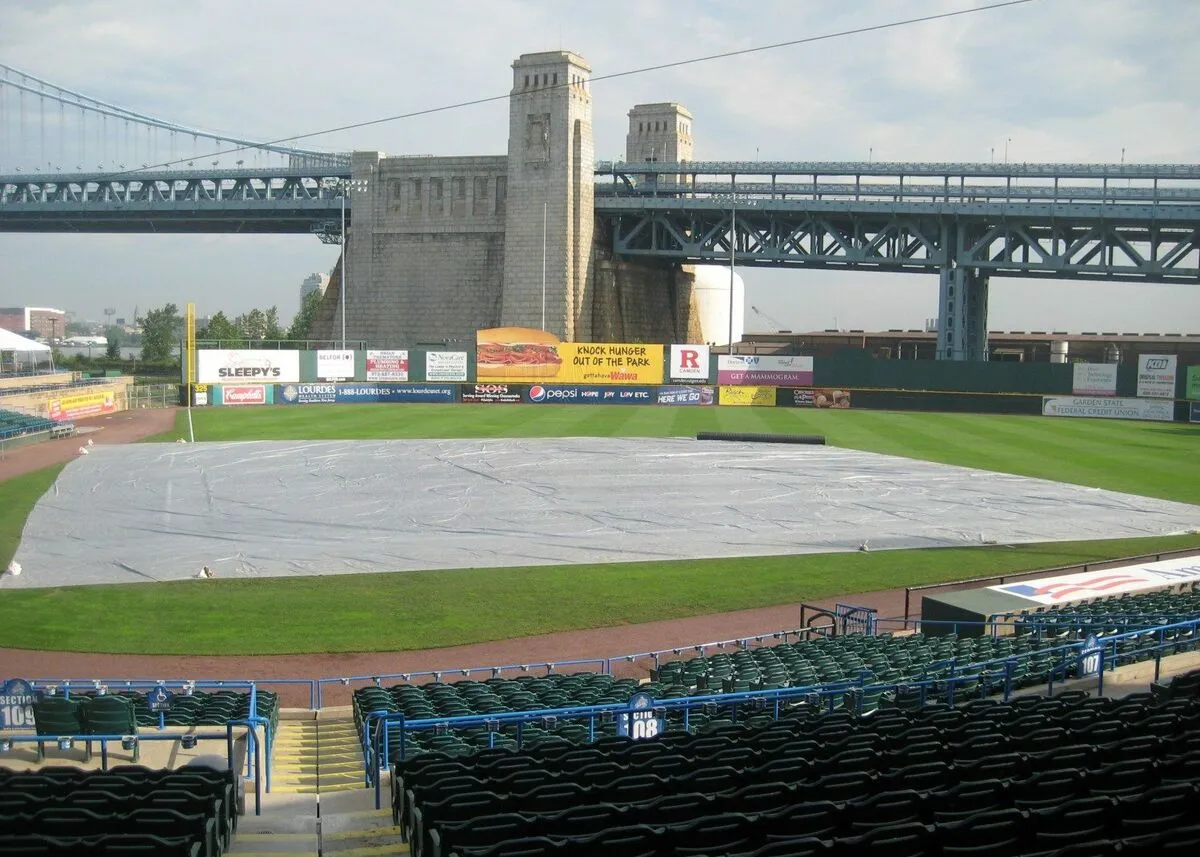 Full Infield Rain Tarps