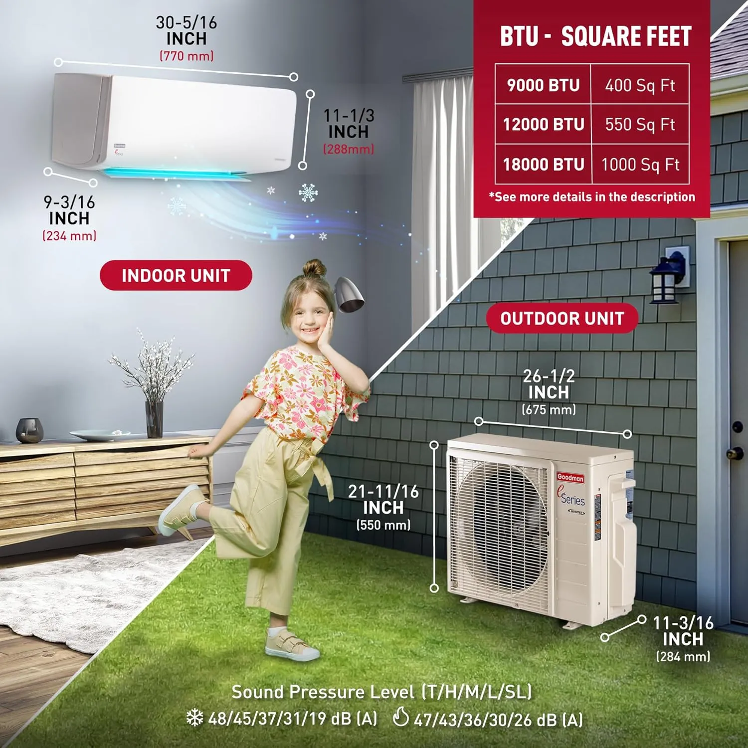Goodman e-Series (9,000 BTU | 230V)