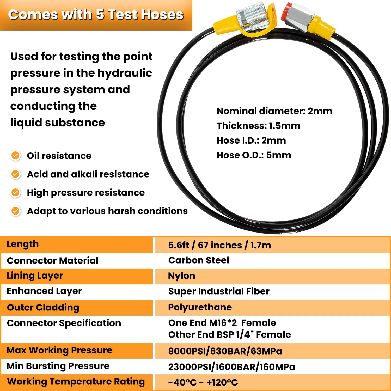 Hydraulic Pressure Test Kit with 5 Gauges 13 Test Couplings 14 Tee Connectors 5 Test Hoses for Excavator Construction Machinery 10/100/250/400/600bar 150/1500/4000/6000/9000PSI