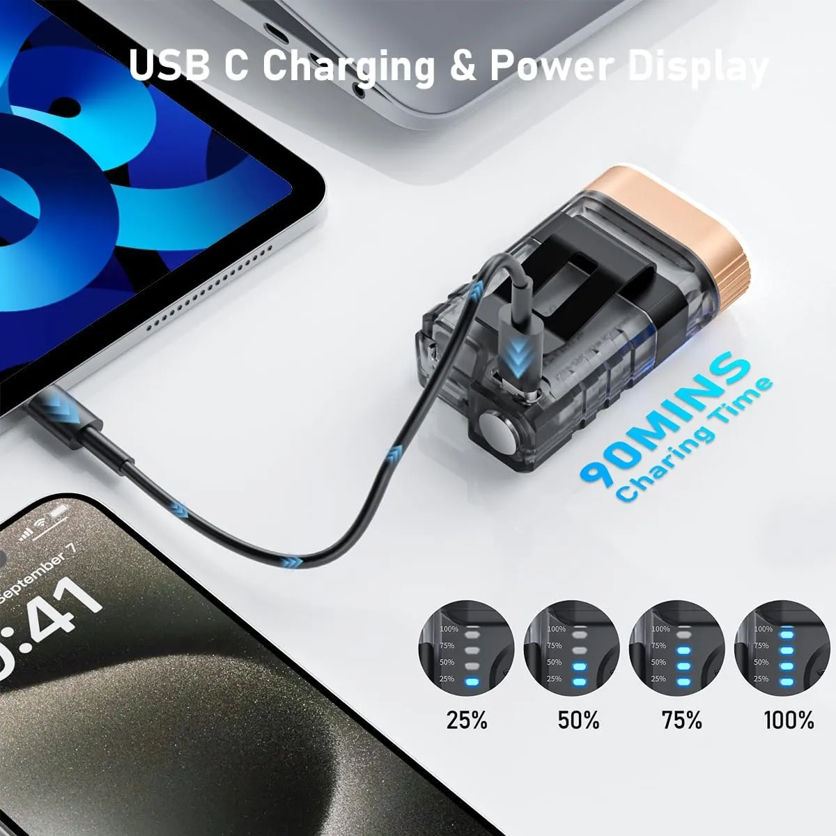 iToncs LED Small Powerful EDC Flashlight with Warm White Red Light,Bright USB C Rechargeable 9 Modes Mini Pocket Keychain Flash Light with Clip,IP5 Waterproof,365nm UV Black Light,Tail Magnet 6PC