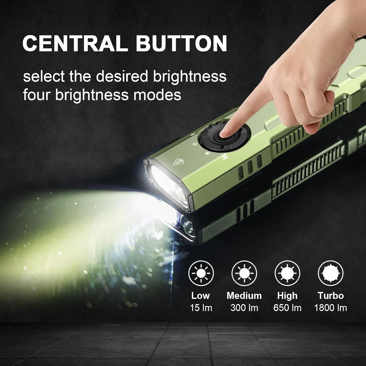 JETBeam E26 Pocket Flashlight,1800 Lumens USB C Rechargeable Flashlight,with Green Beam and 365nm Black Light UV Flashlight Combo,Triple Light Sources Perfect for Checking,Working,Home