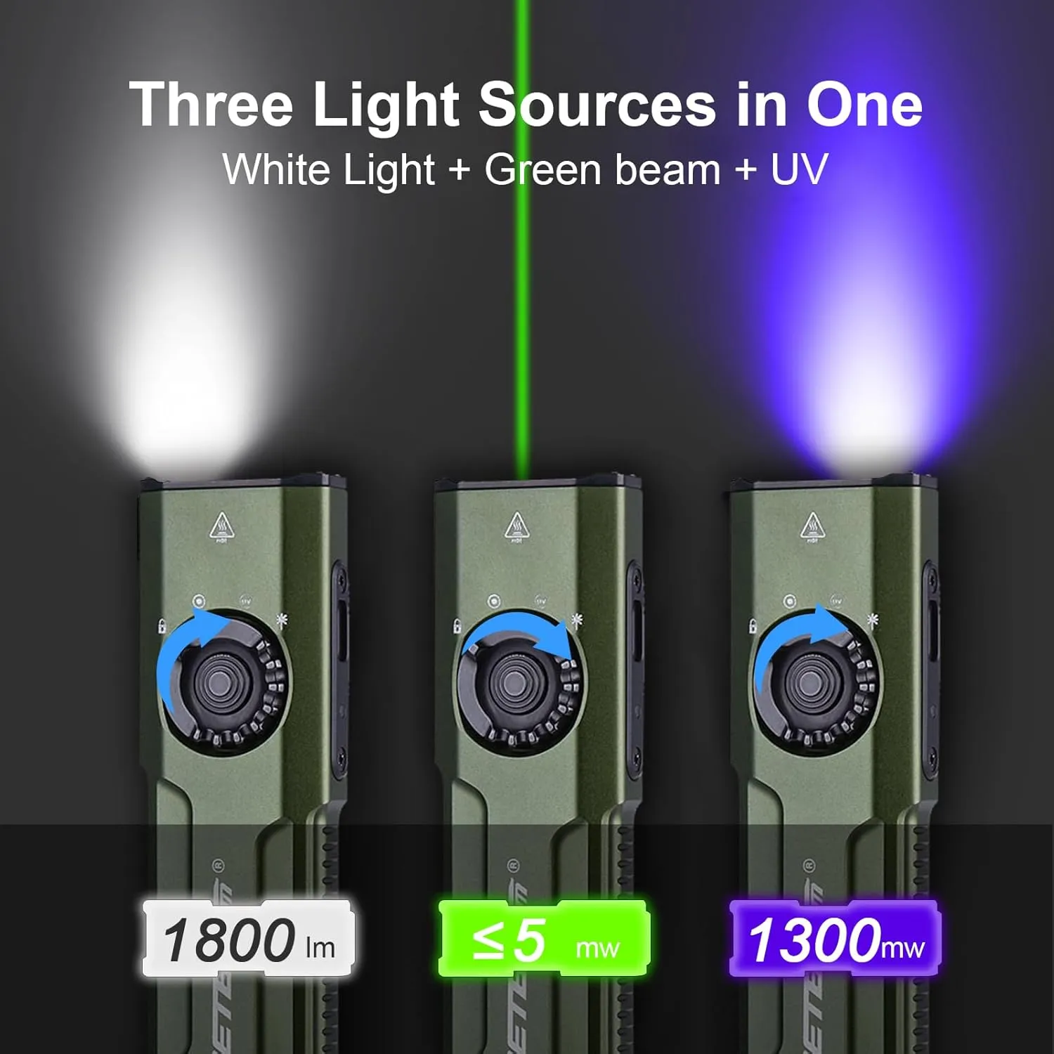JETBeam E26 Pocket Flashlight,1800 Lumens USB C Rechargeable Flashlight,with Green Beam and 365nm Black Light UV Flashlight Combo,Triple Light Sources Perfect for Checking,Working,Home