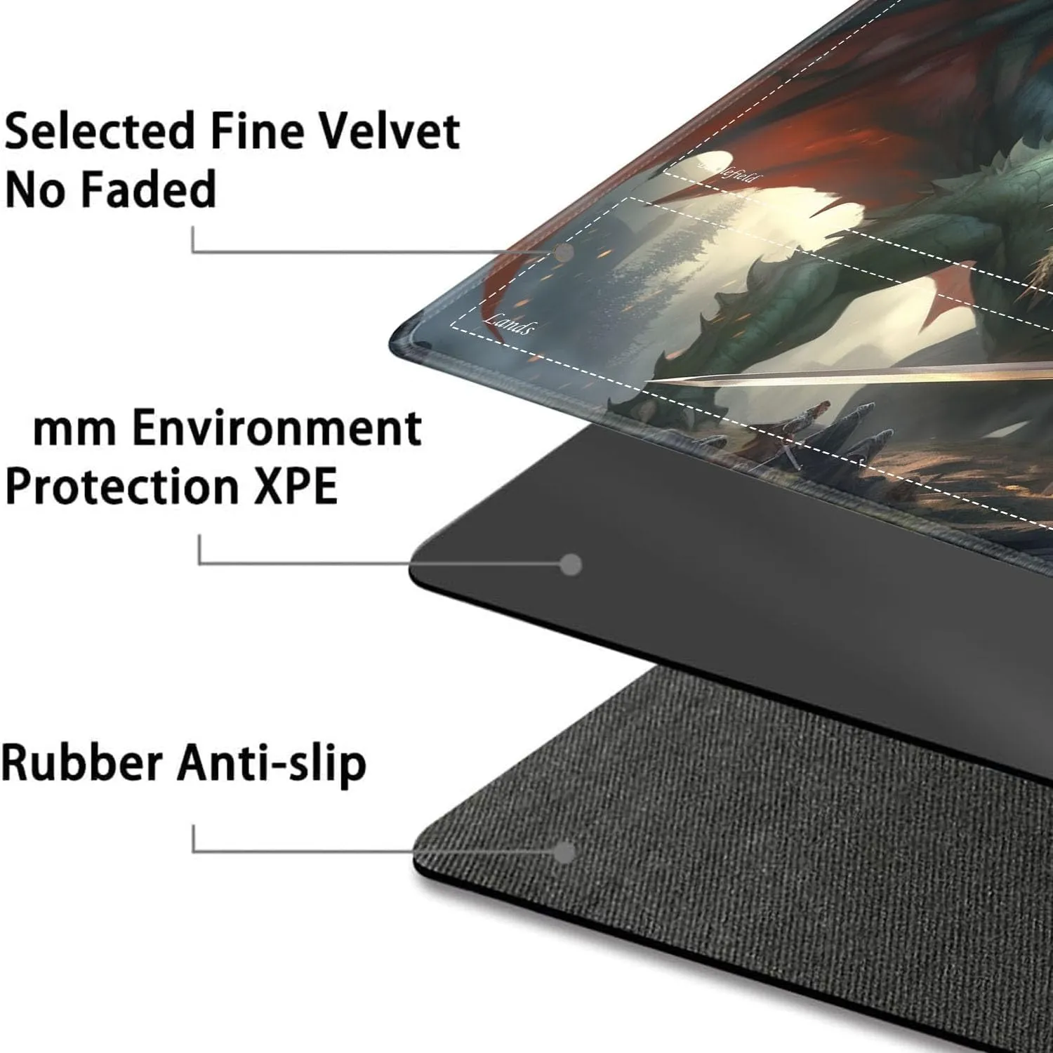 JVGFYNKL for TCG Playmat, Playmat with Zones, 24x14 in Non-Slip Rubber for MTG Playmat with Drawstring Travel Pouch and 6 Dice, Dragon's 2 for MTG Mat, Card Game Playmats
