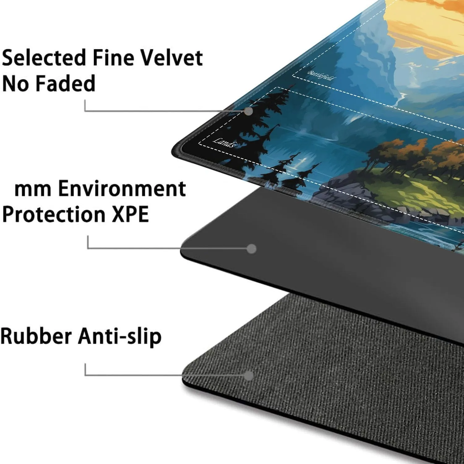 JVGFYNKL for TCG Playmat, Playmat with Zones, 24x14 in Non-Slip Rubber for MTG Playmat with Drawstring Travel Pouch and 6 Dice, Fairytale Castle for MTG Mat, Card Game Playmats
