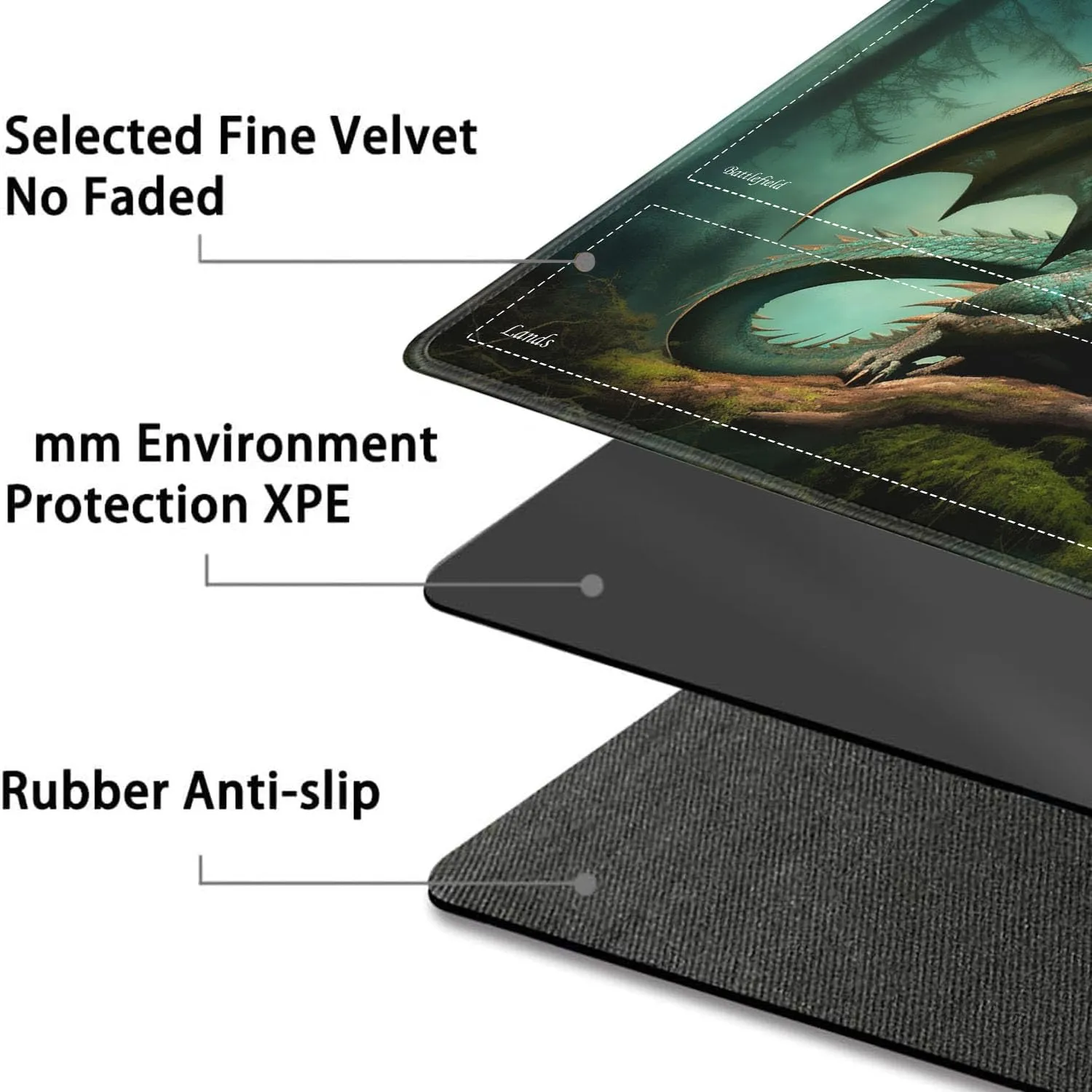 JVGFYNKL for TCG Playmat, Playmat with Zones, 24x14 in Non-Slip Rubber for MTG Playmat with Drawstring Travel Pouch and 6 Dice, Forest Green Dragon for MTG Mat, Card Game Playmats