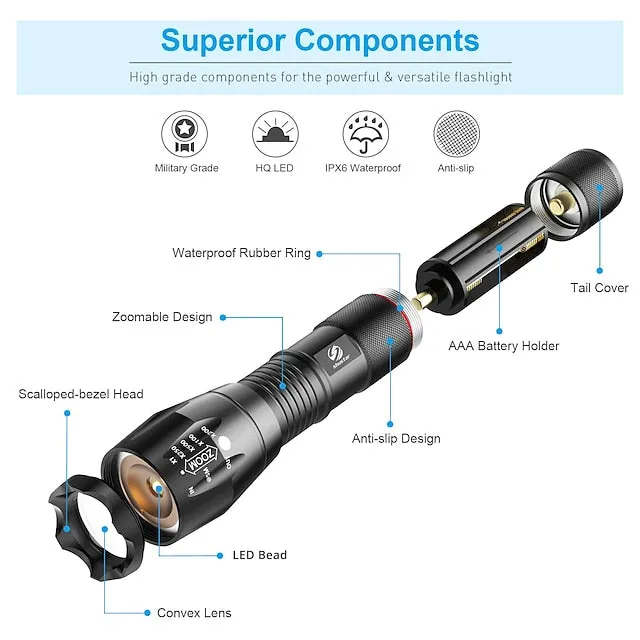LED Flashlight Ultra Bright Torch L2/V6 Camping Light 5 Switch Modes Waterproof Zoomable Torch Light Emergency Use 18650 Battery