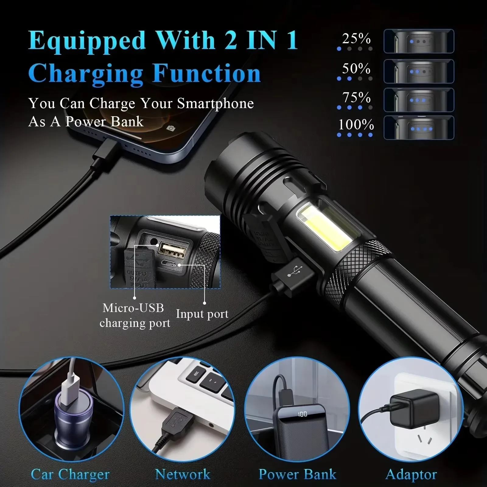 LED Zoomable Flashlight with 90000 Lumens & 7 Modes for Outdoor Hiking & Camping