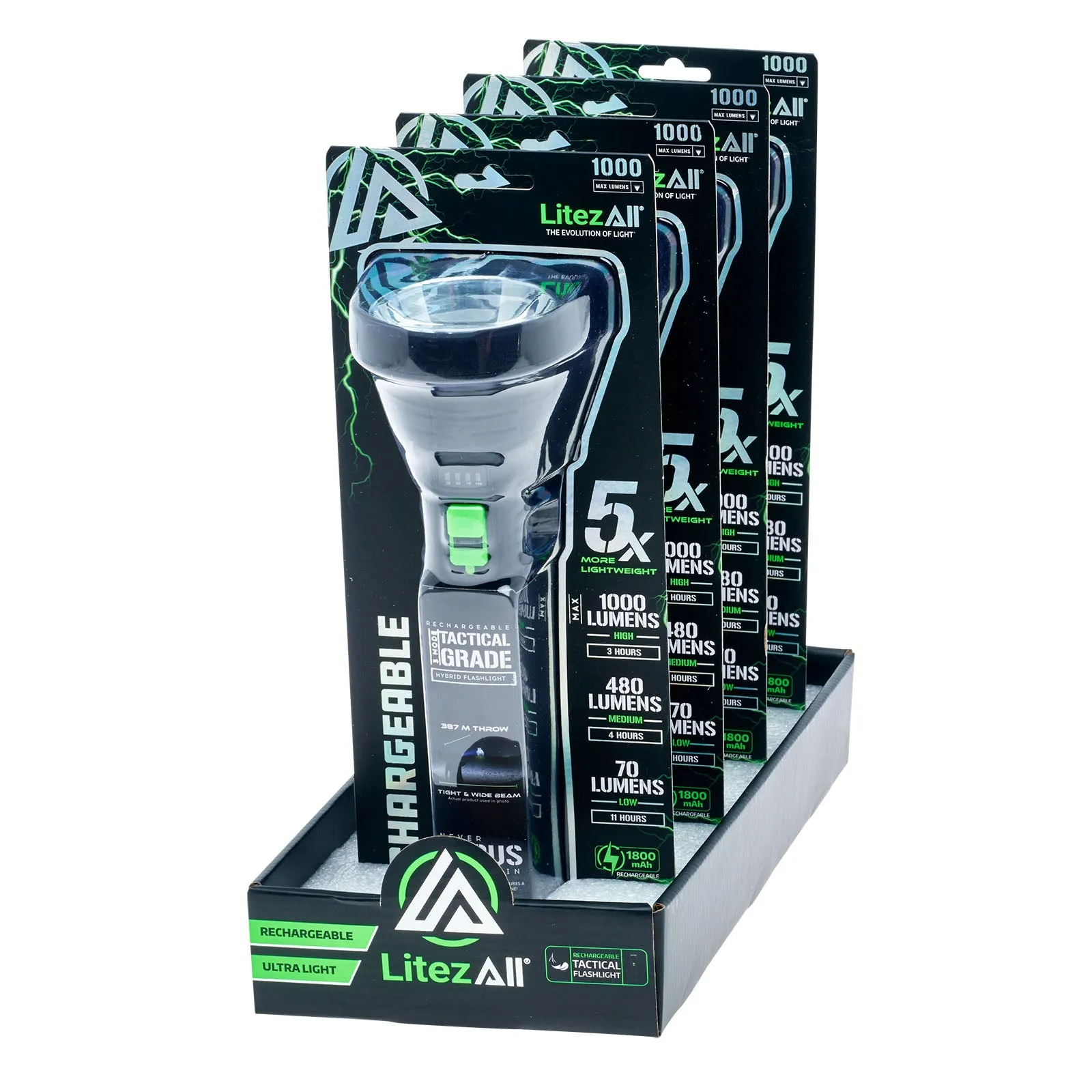 LitezAll Rechargeable Ultac Ultra Lite Soft Touch Flashlight