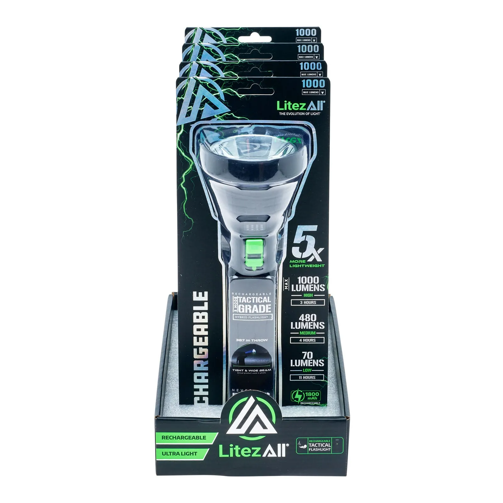 LitezAll Rechargeable Ultac Ultra Lite Soft Touch Flashlight