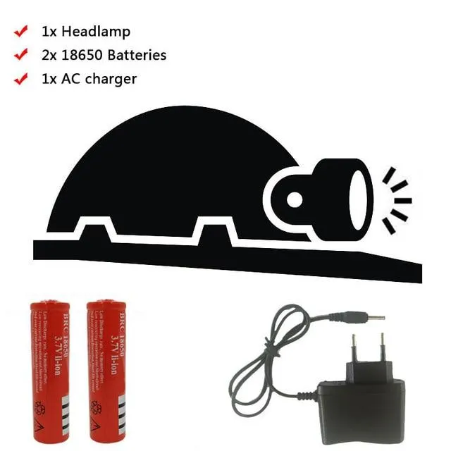 Litwod Z102303 LED headlamp Headlight chips 3LED 1T6 2Q5 led Head Flashlight torch Lamp light Lantern 18650 rechargeable battery