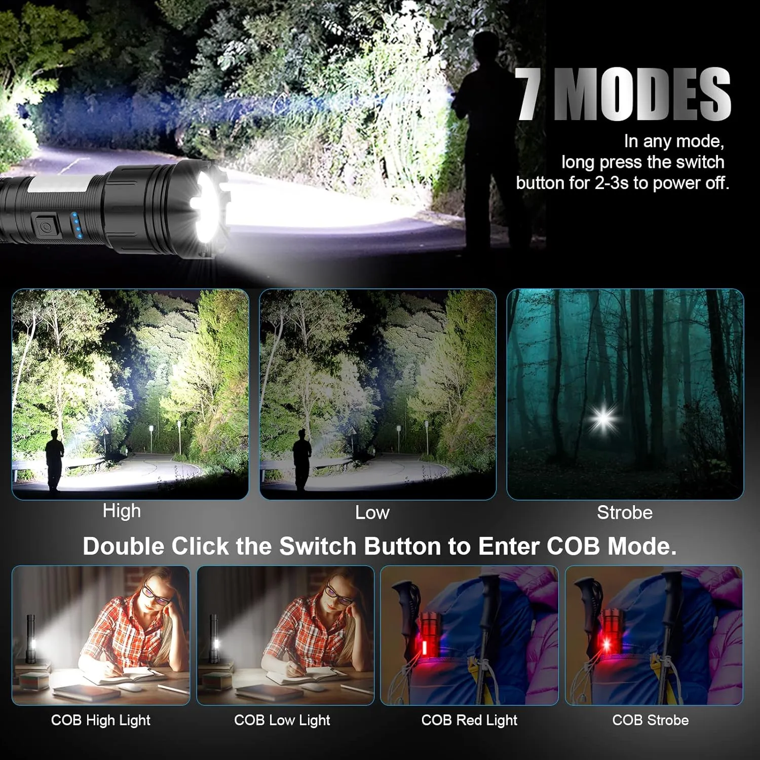 Magnetic Flashlight Rechargeable High Lumens, Super Bright Magnetic Base LED Pocket Flash Light with COB Light, Type-C, 7 Modes, Zoomable, IPX6 Waterproof Best Tactical Flashlights for Camping