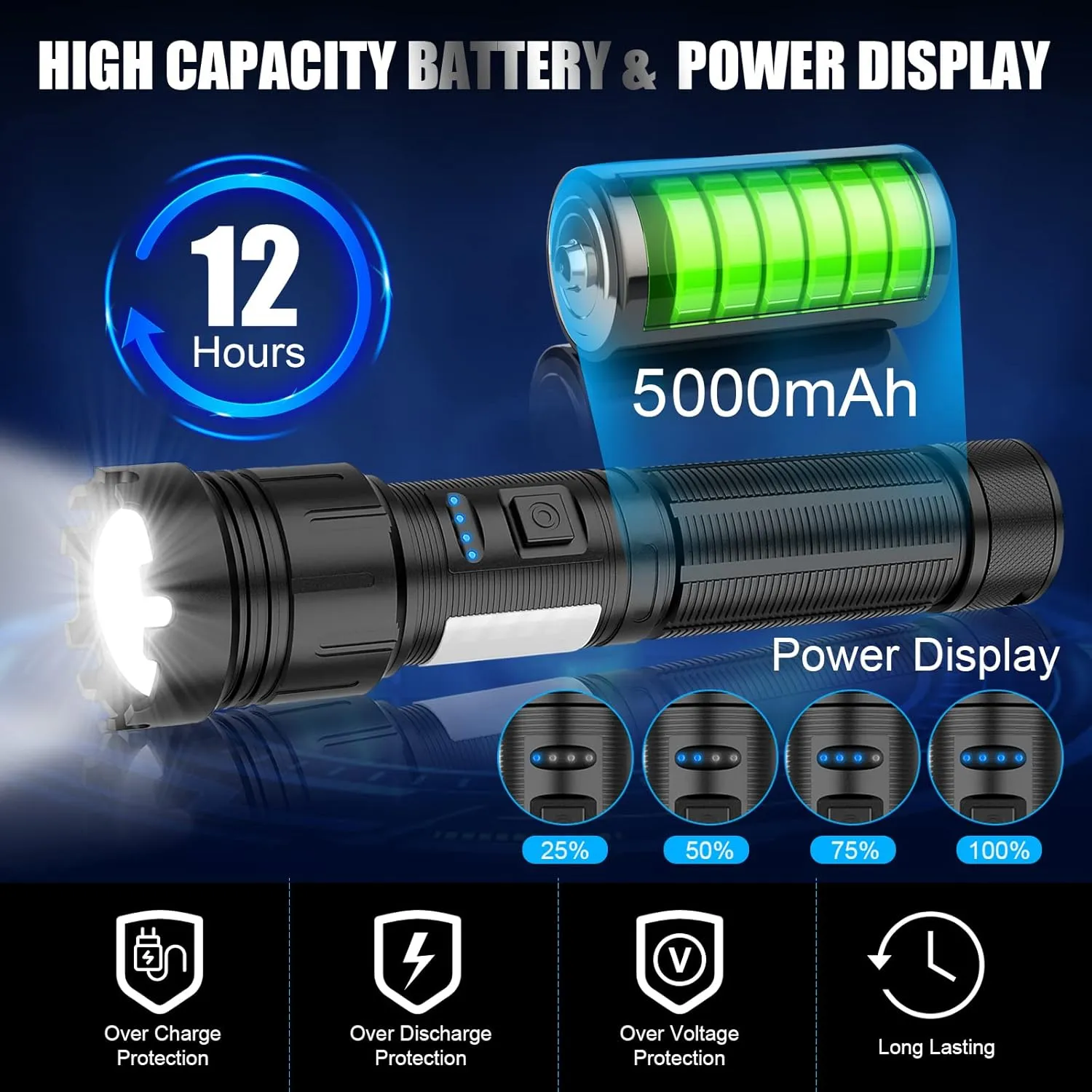 Magnetic Flashlight Rechargeable High Lumens, Super Bright Magnetic Base LED Pocket Flash Light with COB Light, Type-C, 7 Modes, Zoomable, IPX6 Waterproof Best Tactical Flashlights for Camping