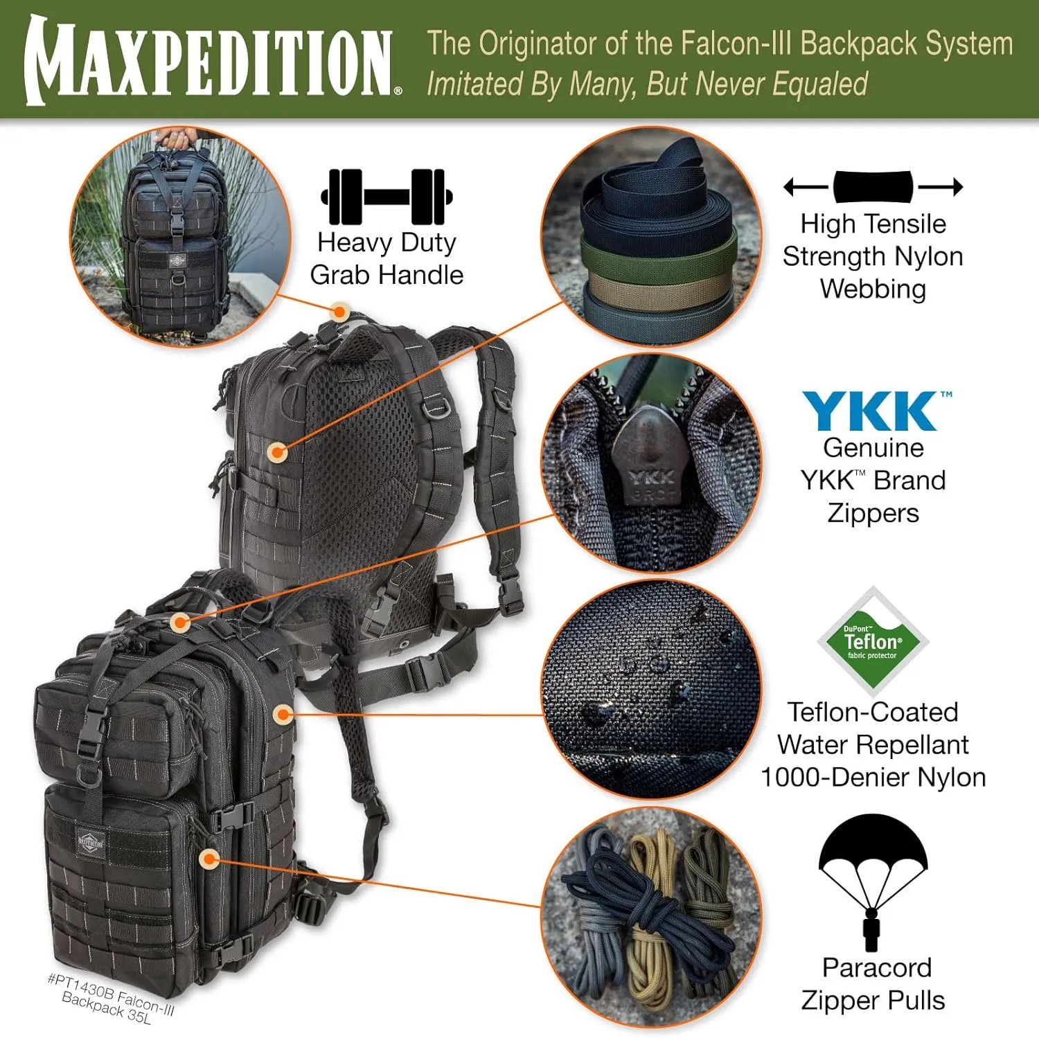 MaxpeditionFalcon-III™ Backpack (Black)