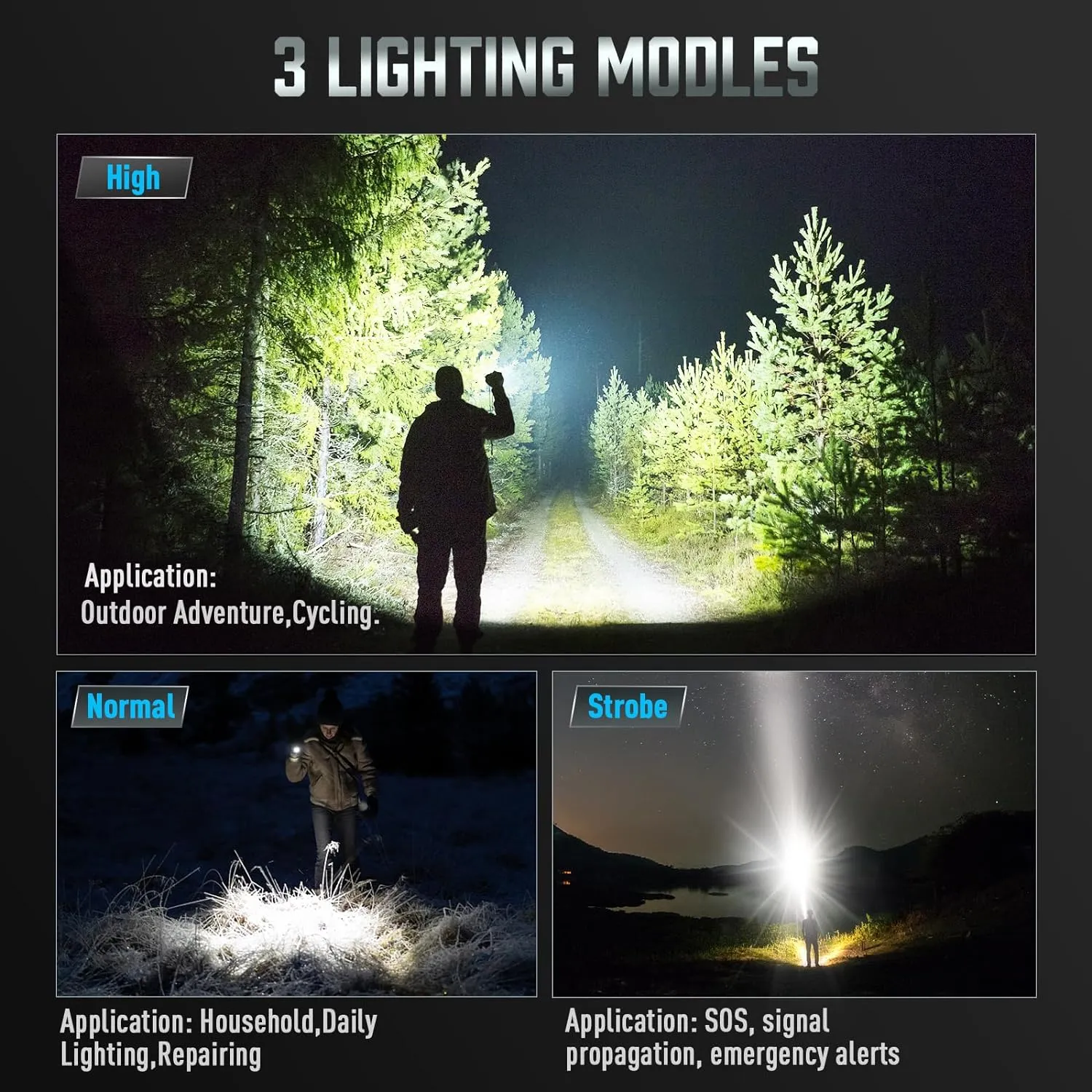 MIAOKE 250,000 Flashlights High Lumens, IPX7 & Zoomable XHP-90 Led Super Bright Rechargeable Flashlight with 3 Lighting Modes for Home, Hunting, Camping, Emergencies-Best Gift for Man-DiscoverPro