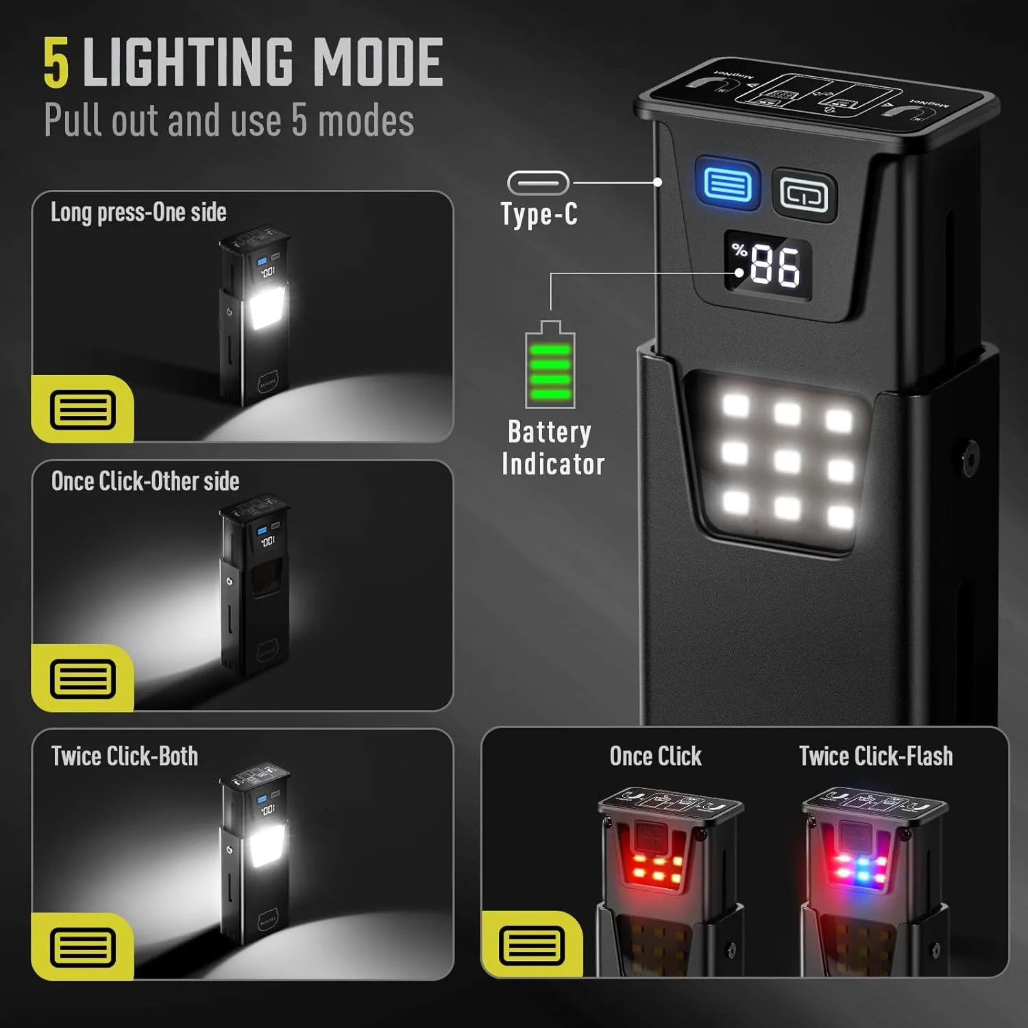 MIAOKE 8 Mode Small Flashlight with Magnetic, 1,000 Hight Lumen LED Rechargeable Flashlight,Keychain EDC Flashlight for Daily Travel Maintenance and Emergency Mini Flashlight as Gife for Man