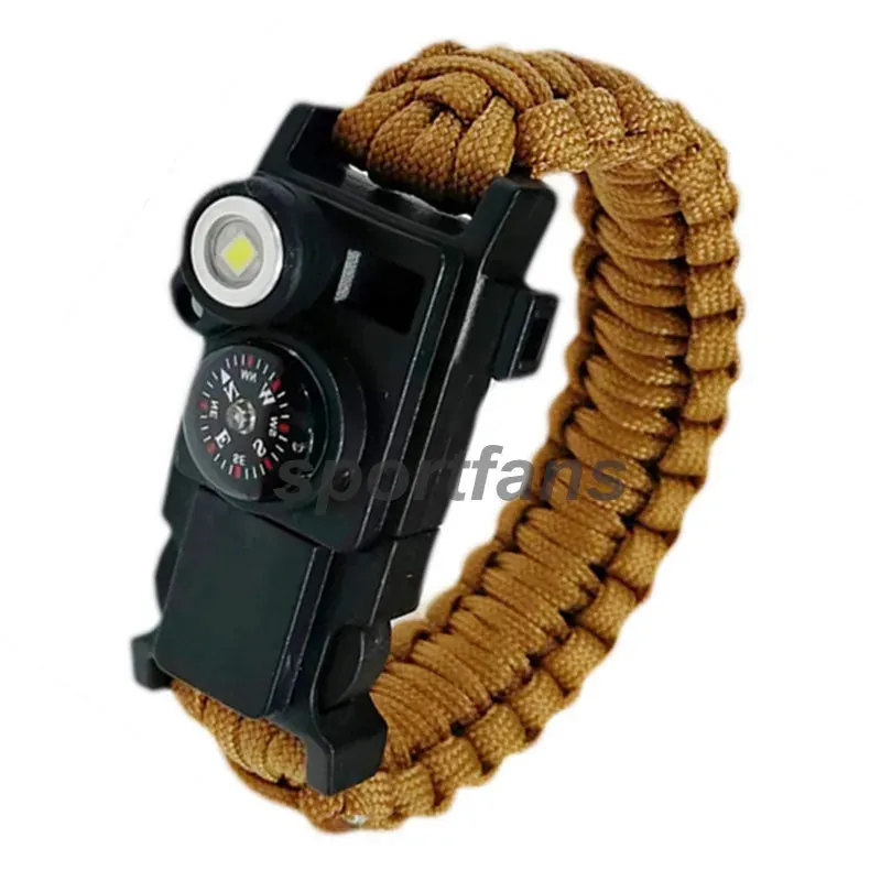 Military Army Geology Compass