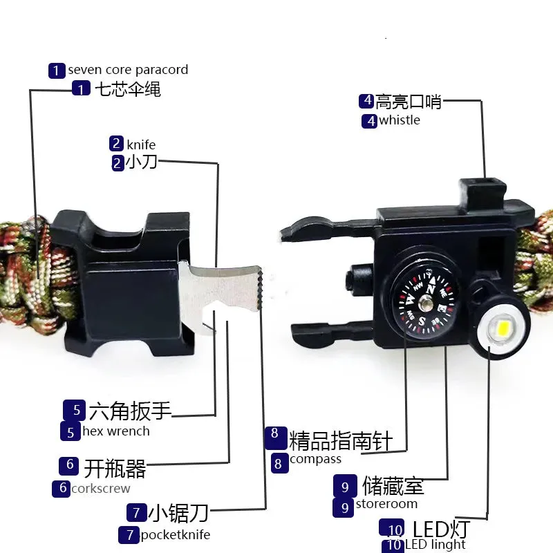 Military Army Geology Compass