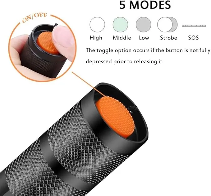 Military Grade High Lumen Flashlight Tactical LED Torch Flash Light Zoomable with 5 Light Modes，2-Pack