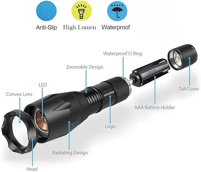 Military Grade High Lumen Flashlight Tactical LED Torch Flash Light Zoomable with 5 Light Modes，2-Pack