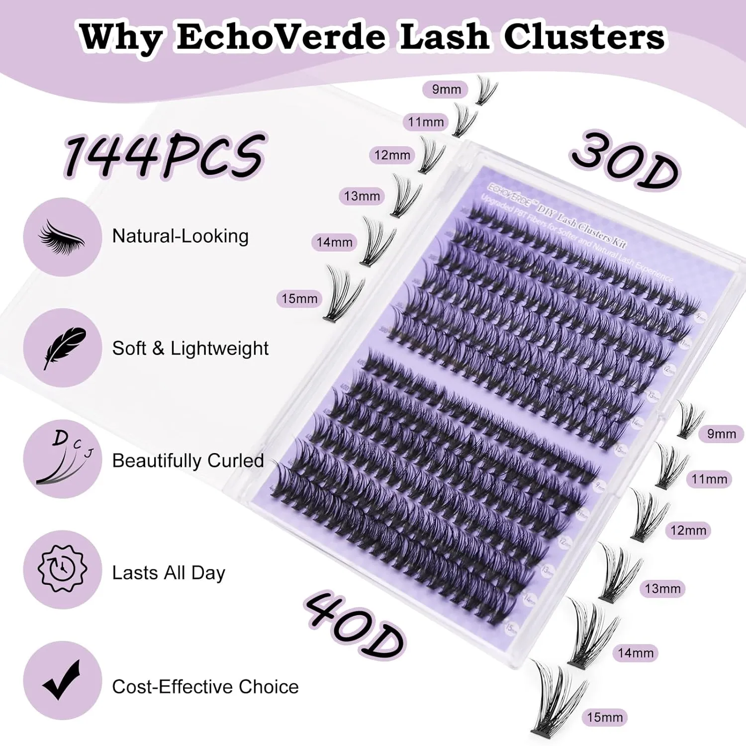 Natural Eyelash Kit 30d 40d DIY Lash Extension Kit Beginners 9-15mm Invisible Band Lash Clusters with Lash Bond and Seal Waterproof Tweezers Comb and Lash Remover (0.07D,D Curl,144pcs, Kit)