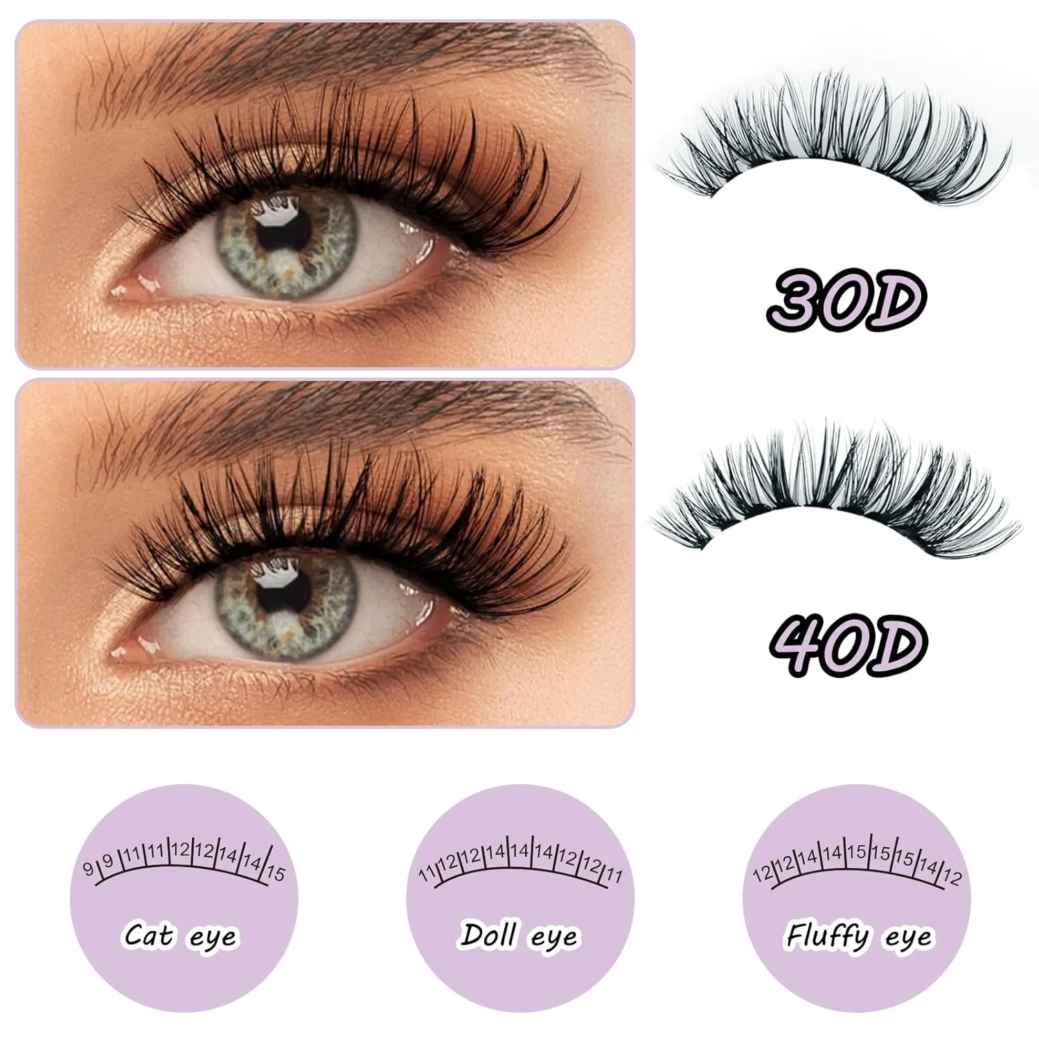 Natural Eyelash Kit 30d 40d DIY Lash Extension Kit Beginners 9-15mm Invisible Band Lash Clusters with Lash Bond and Seal Waterproof Tweezers Comb and Lash Remover (0.07D,D Curl,144pcs, Kit)