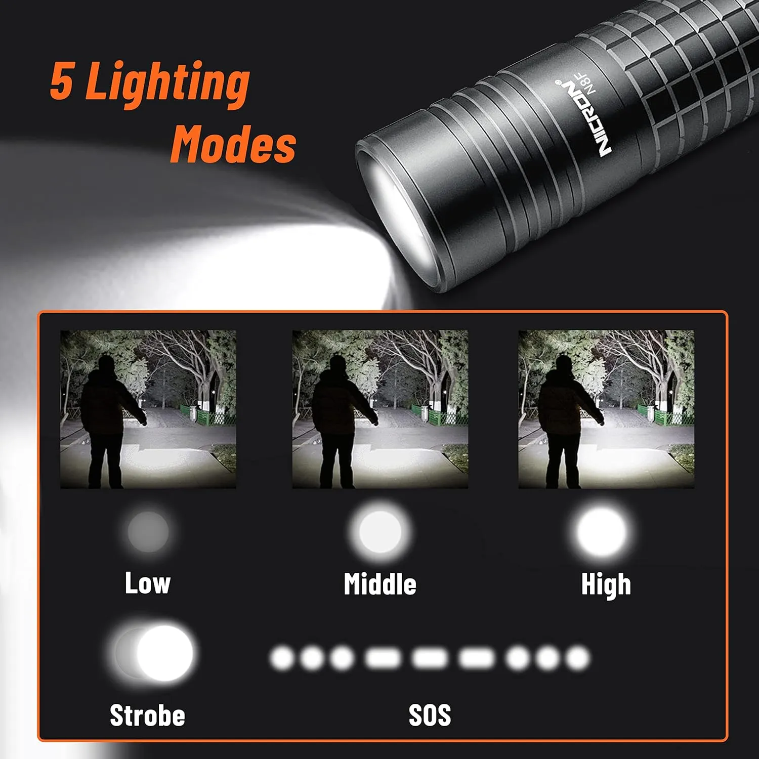 NICRON 800 Lumen N8F Flashlight with 5 Modes,Zoomable LED Flashlight with Rechargeable Battery and Micro-USB,IP65 Waterproof and Dustproof,Suitable for Camping,Hiking,Fishing, Jogging,Outdoors