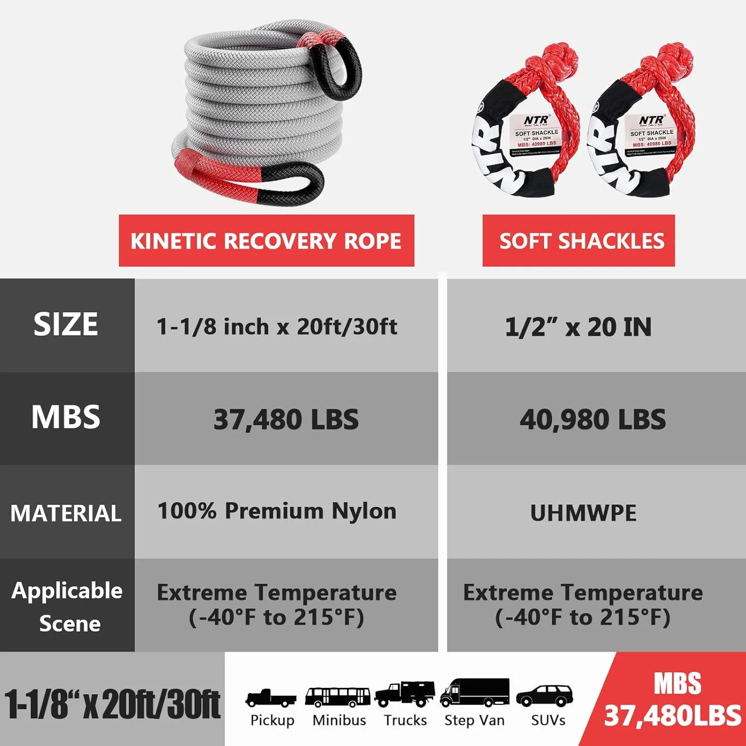 NTR 1-1/8" x 30' Kinetic Recovery Tow Rope (37,480lbs), with 2 UHMWPE Soft Shackles (40,980lbs), Heavy-Duty Offroad Snatch Strap, Vehicle Recovery kit for Jeep car Truck ATV UTV SUV, Grey