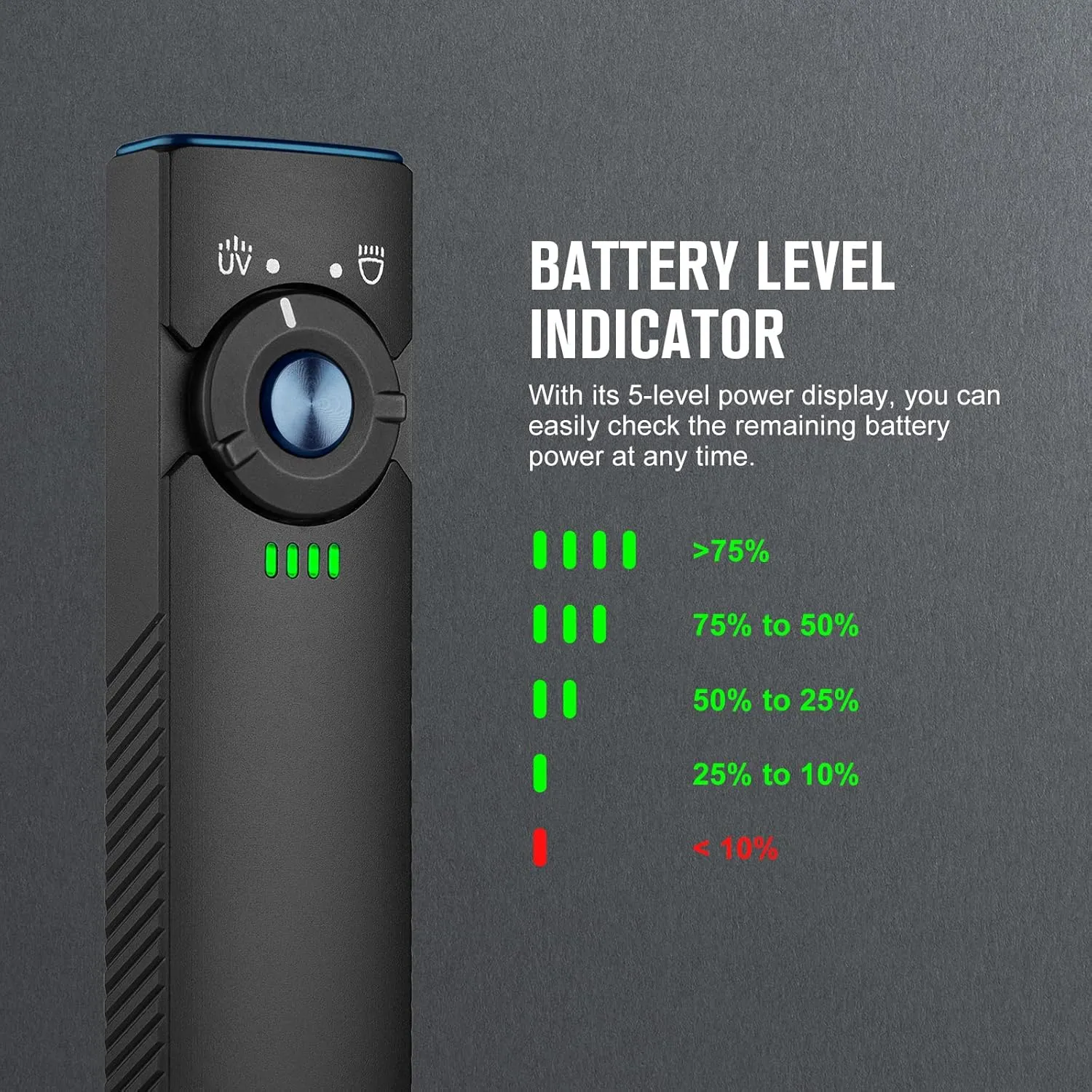 OLIGHT Arkfeld UV Rechargeable EDC Flashlight, 1000 Lumens White LED and 365nm Blacklight Combo for Outdoors, Emergency, Working, Pet Urine Detection (Black NW)